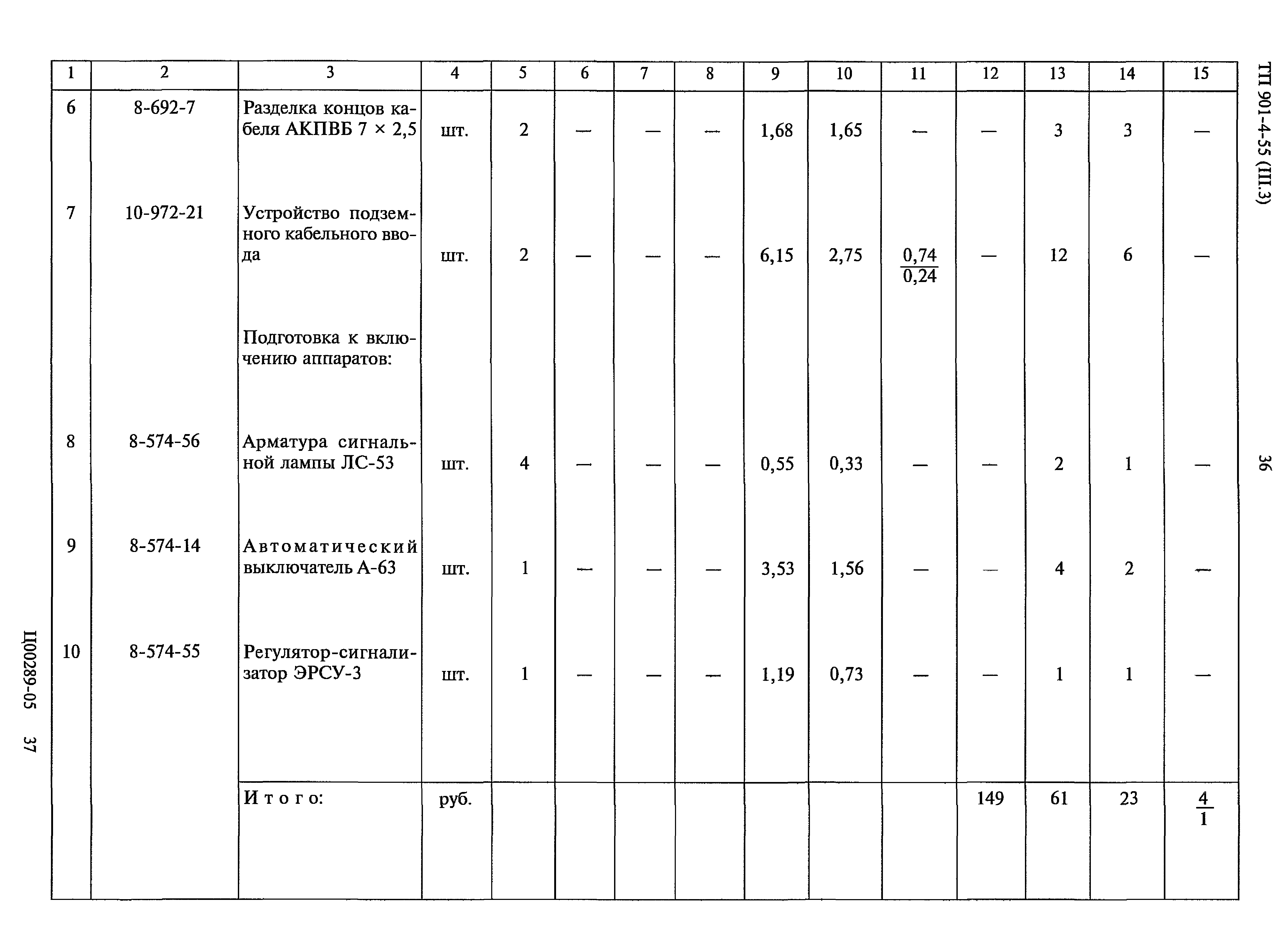 Типовой проект 901-4-55
