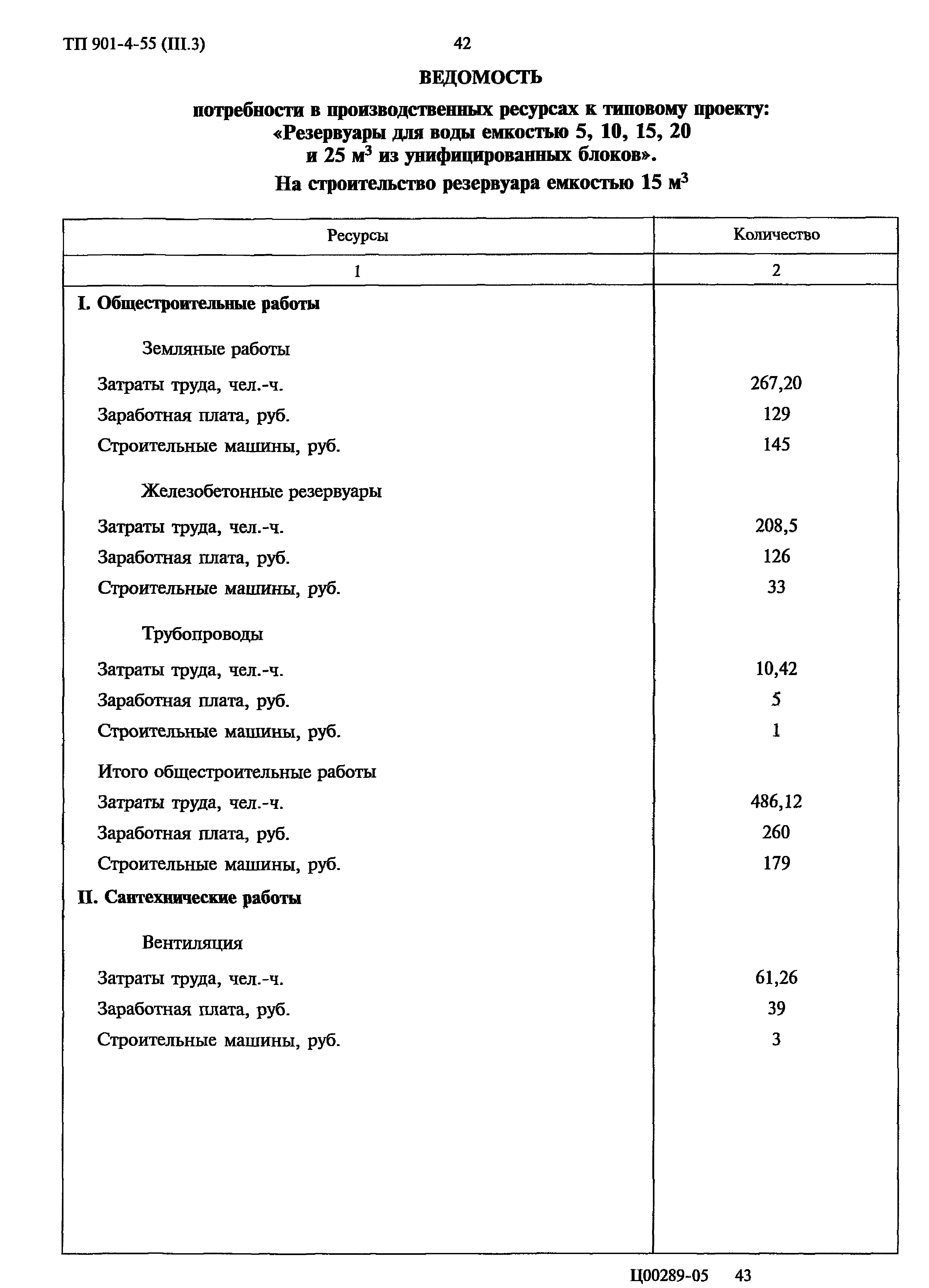 Типовой проект 901-4-55