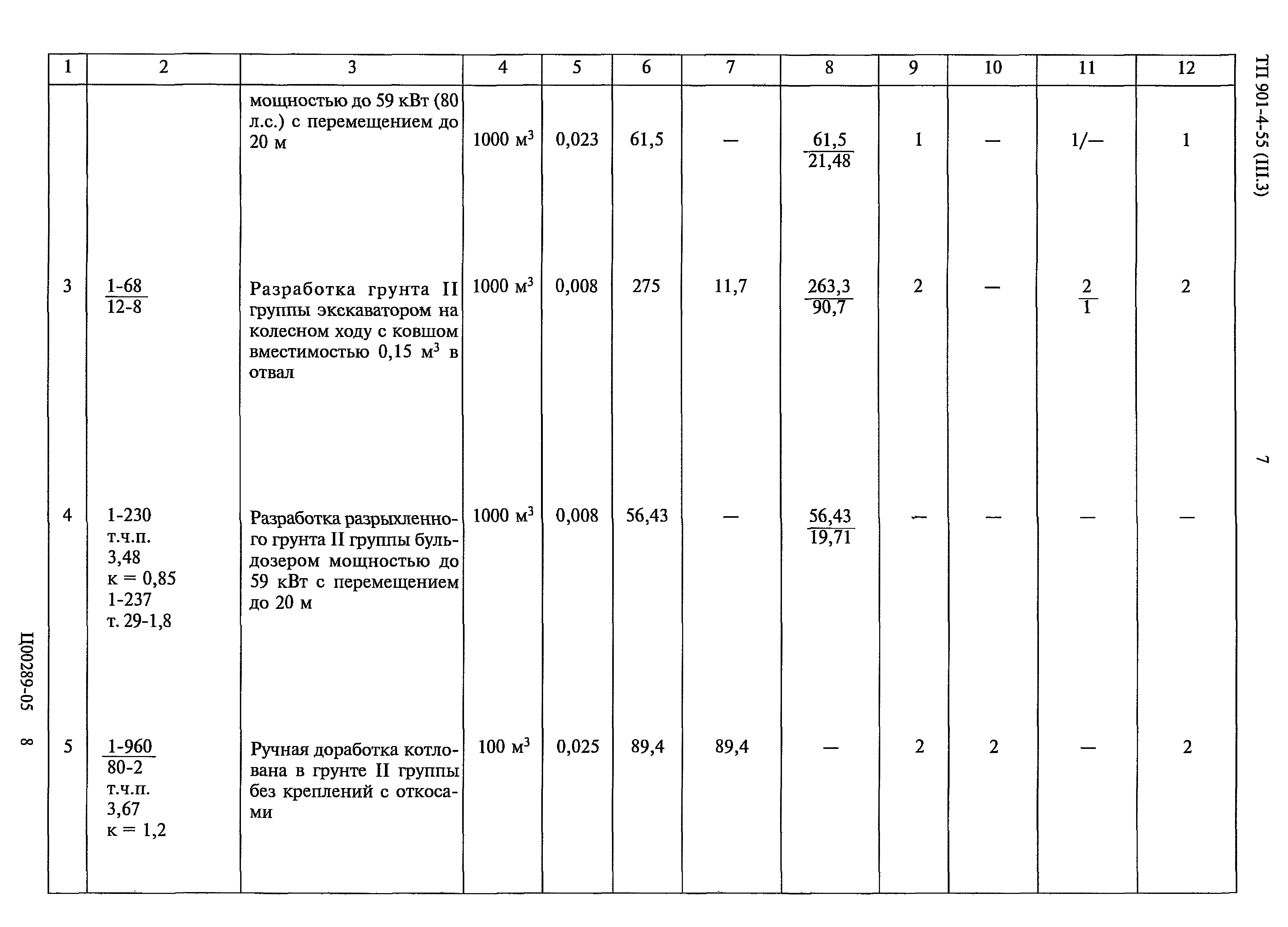 Типовой проект 901-4-55