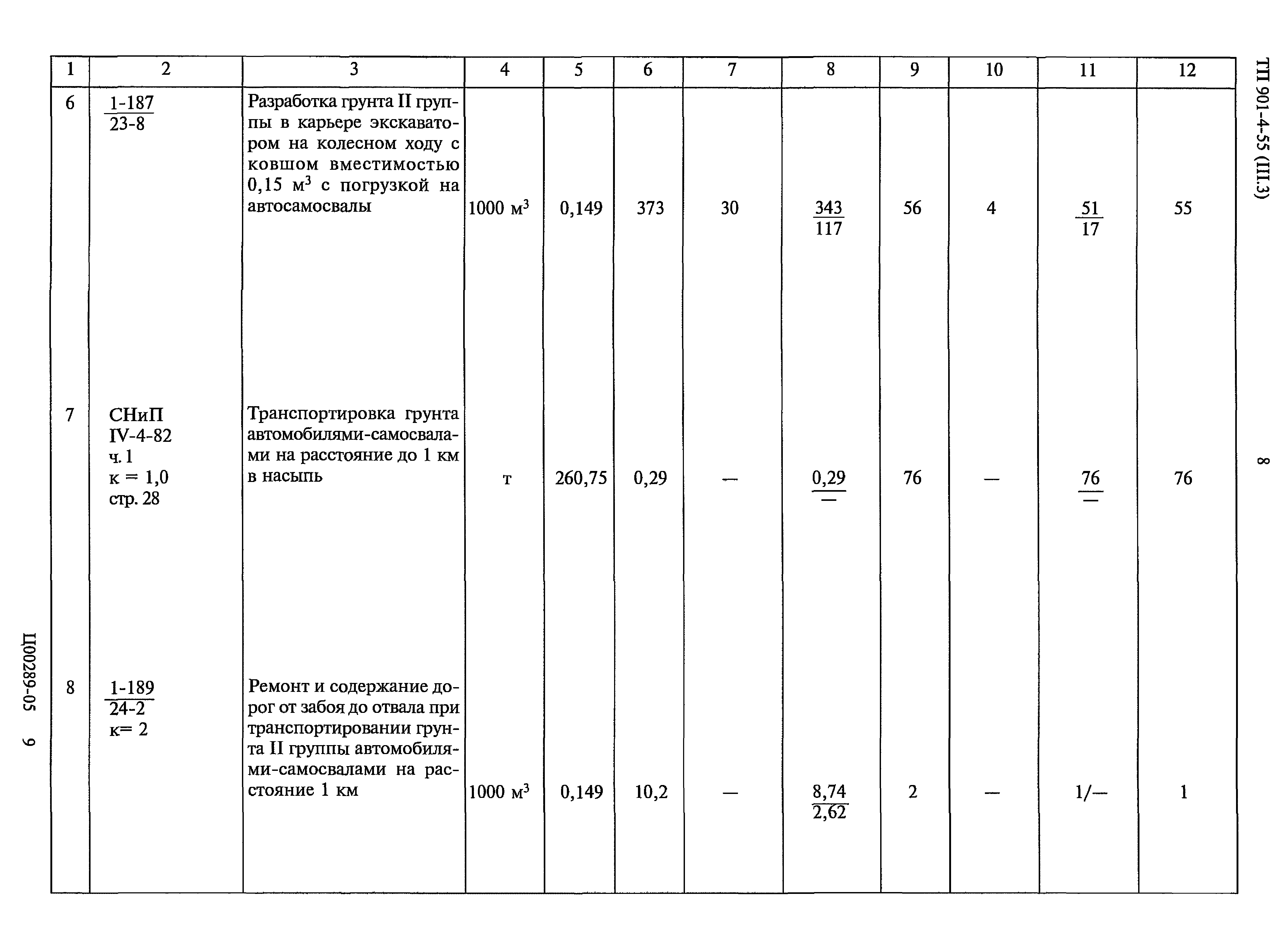 Типовой проект 901-4-55