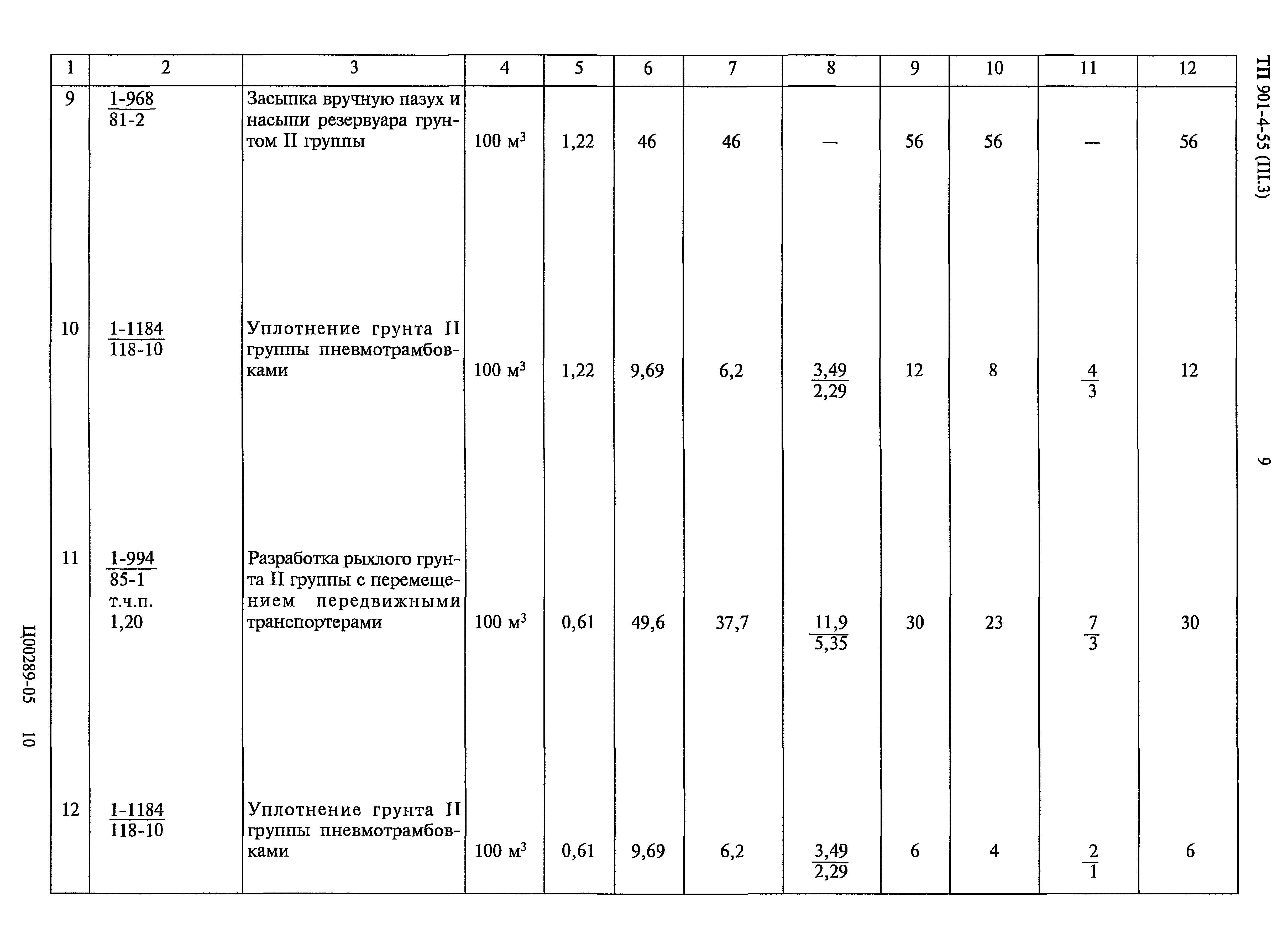 Типовой проект 901-4-55