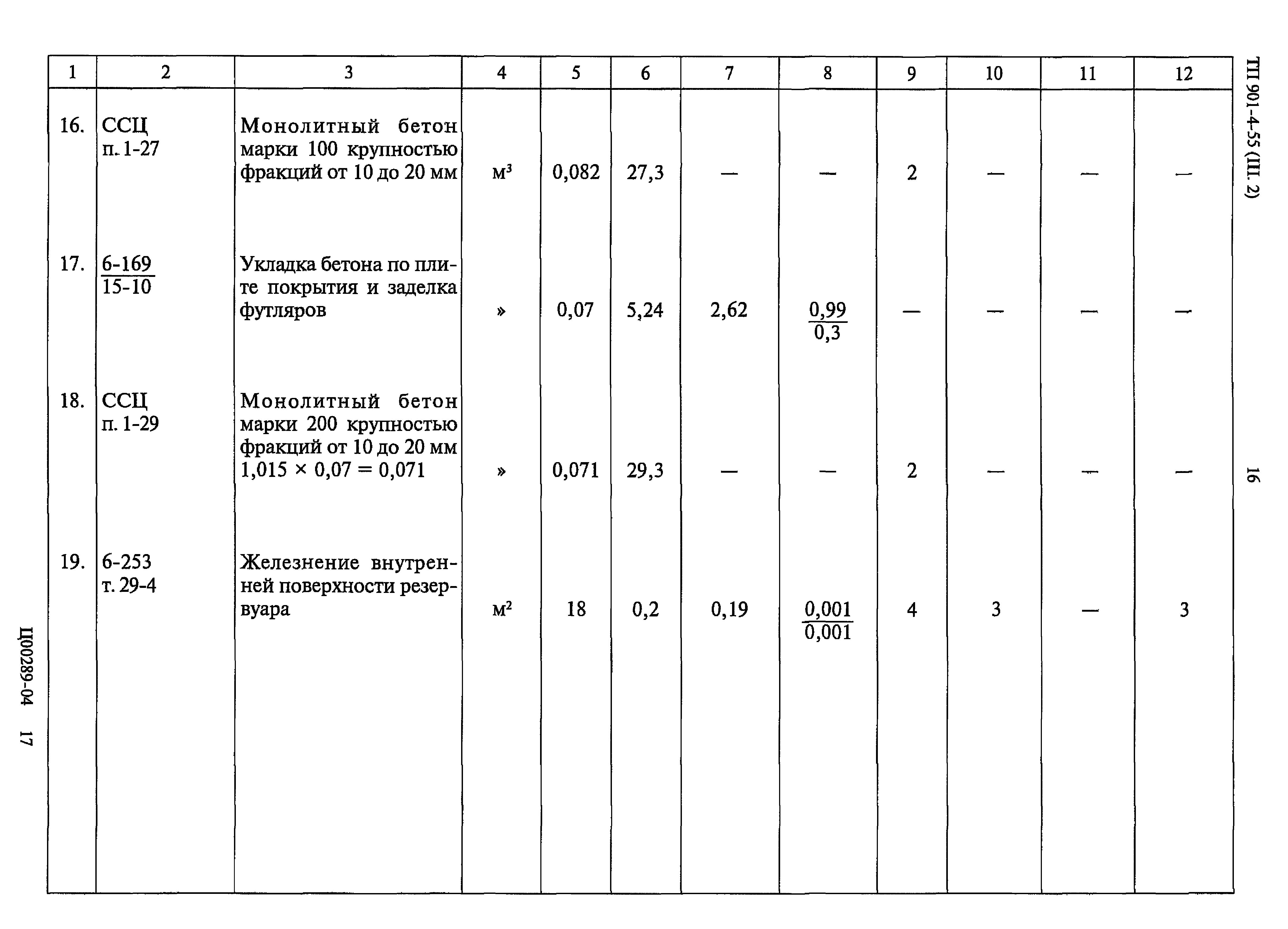 Типовой проект 901-4-55