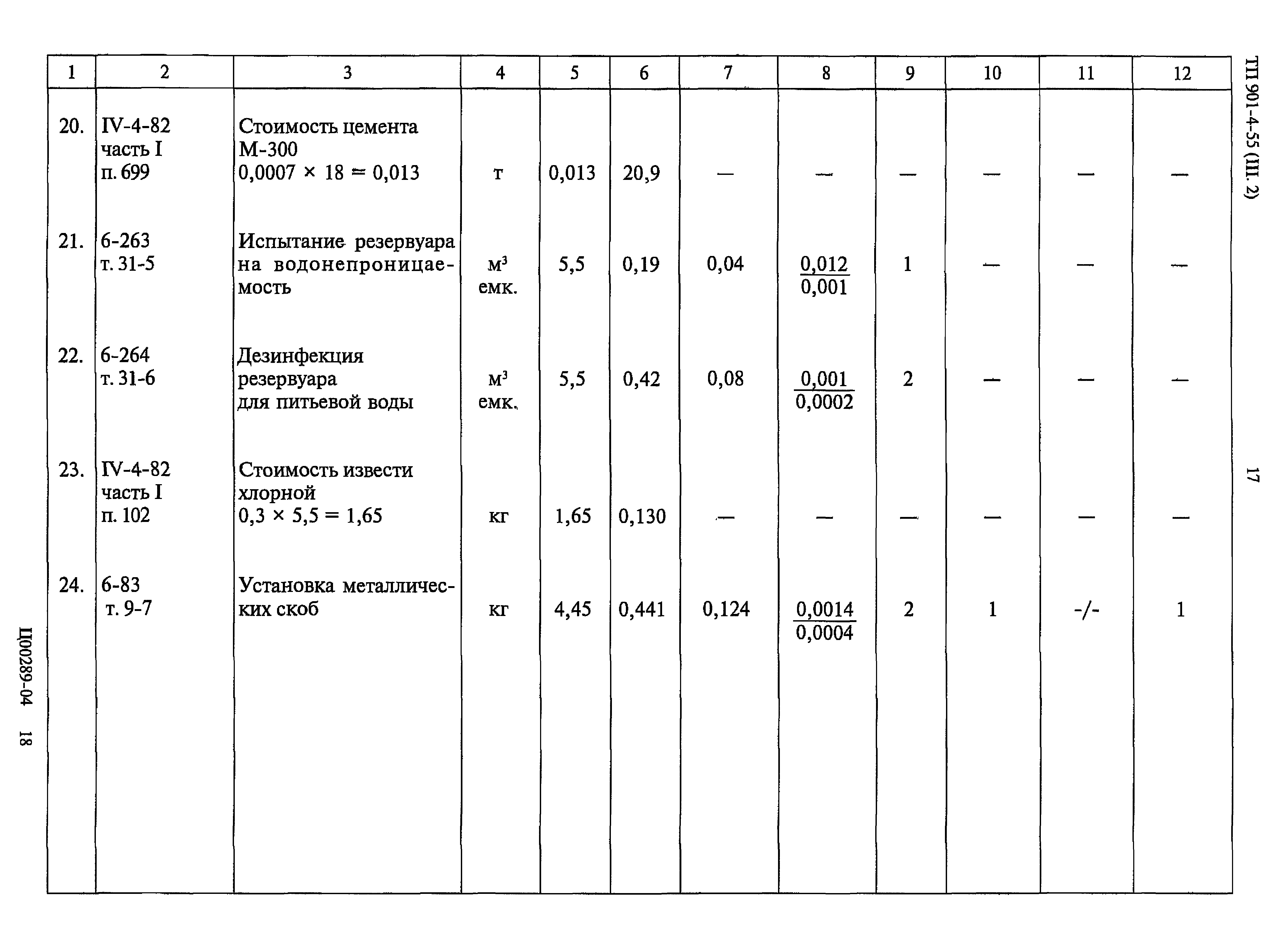 Типовой проект 901-4-55
