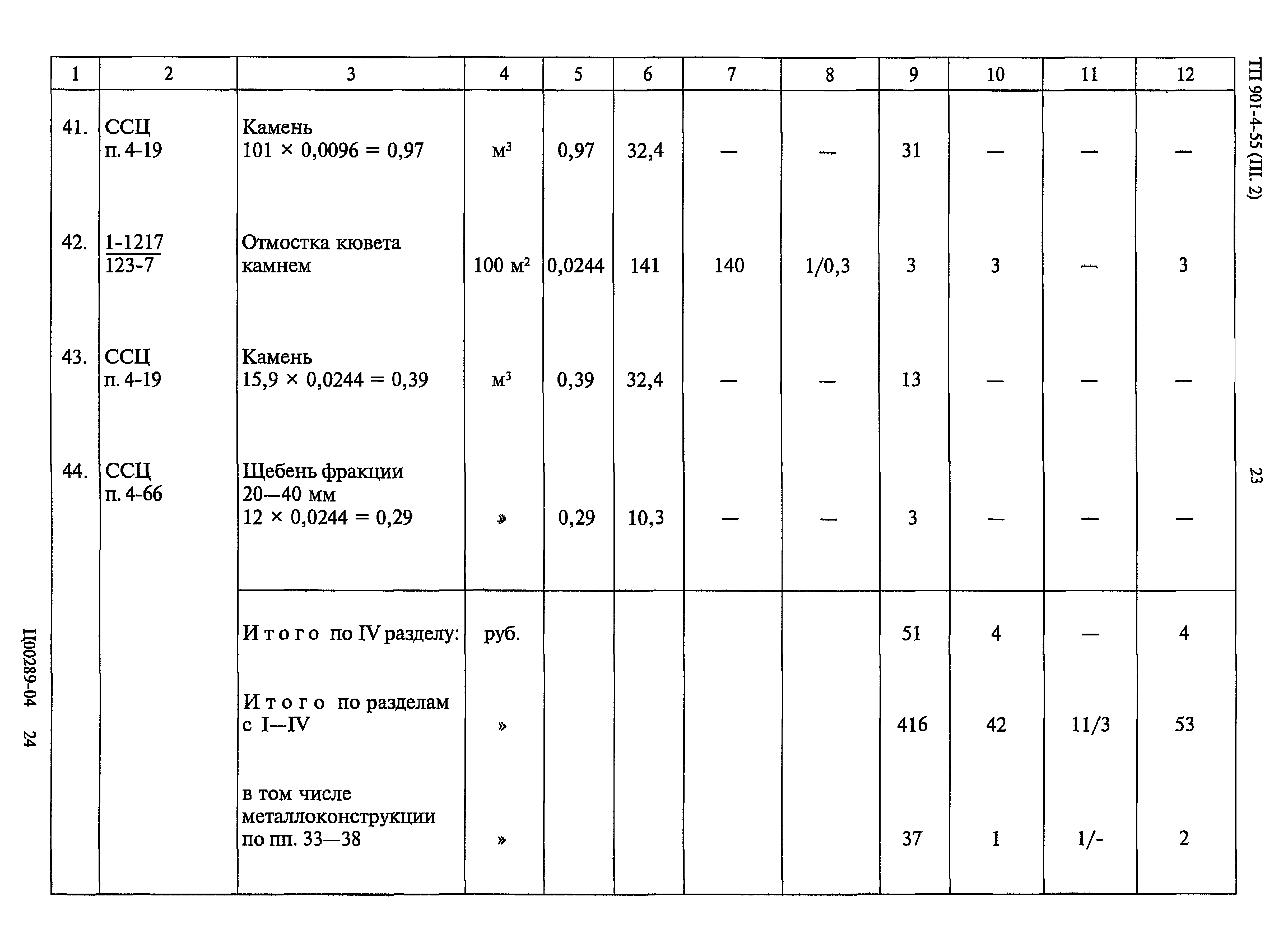 Типовой проект 901-4-55