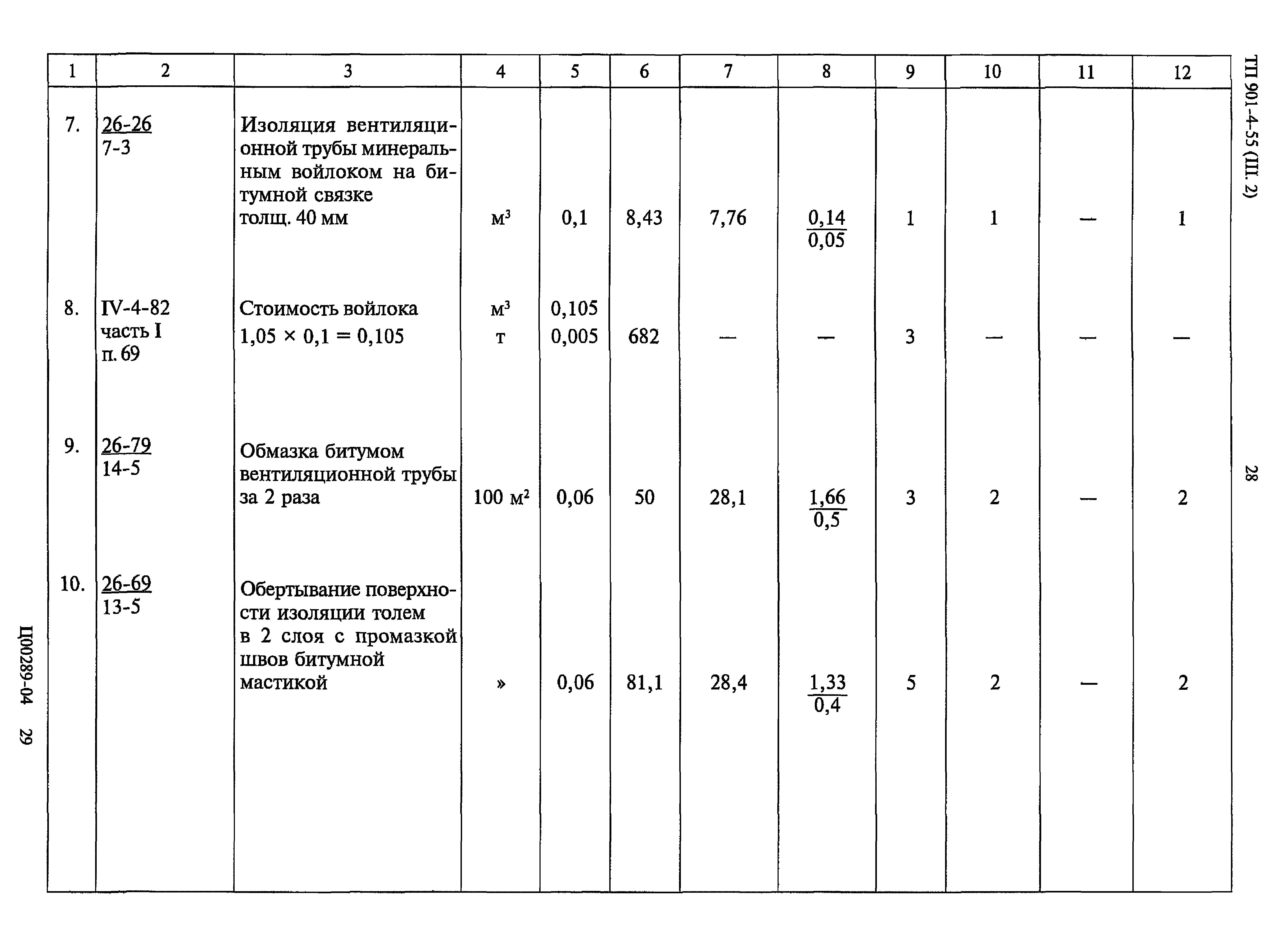 Типовой проект 901-4-55