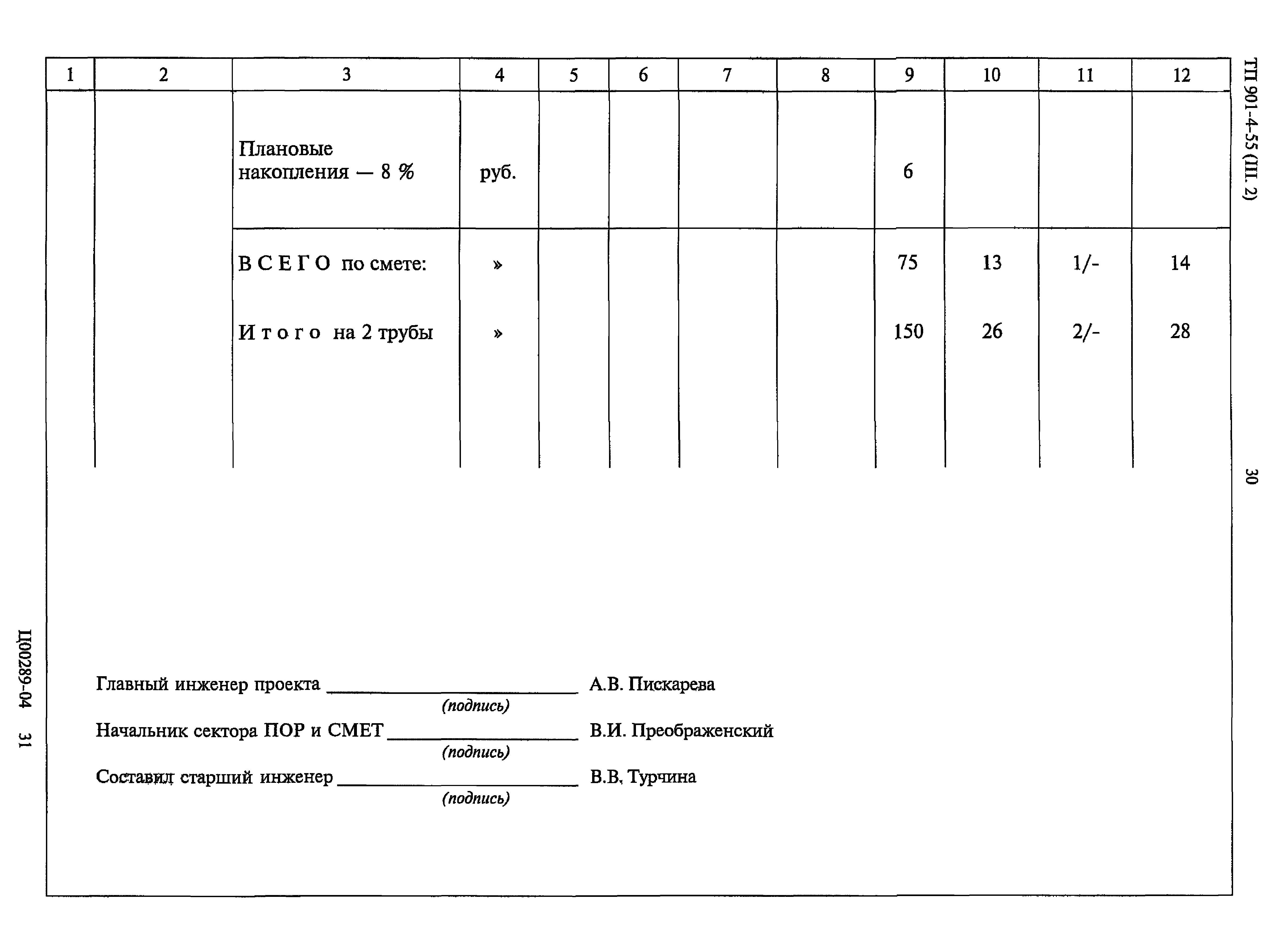 Типовой проект 901-4-55