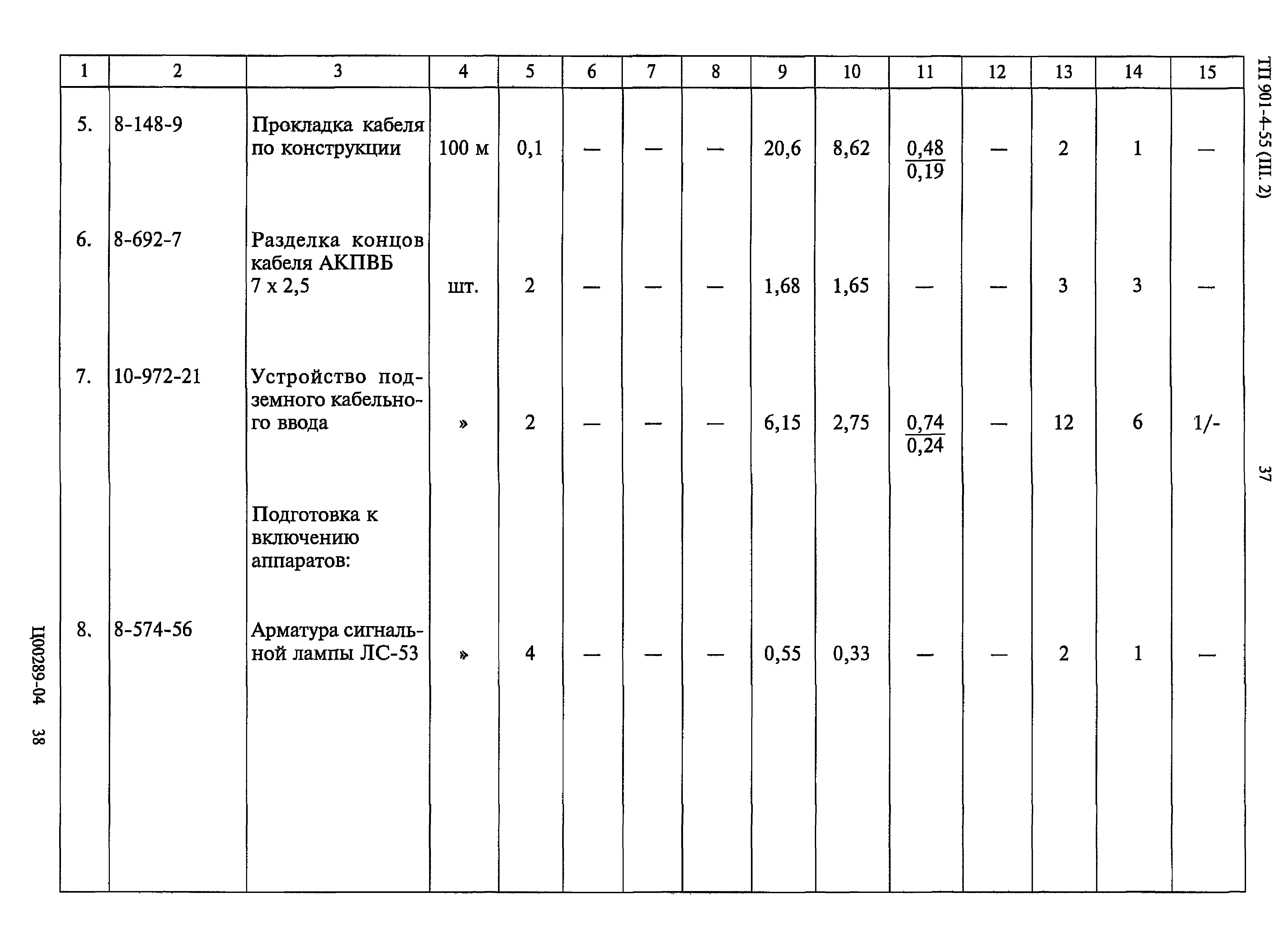 Типовой проект 901-4-55