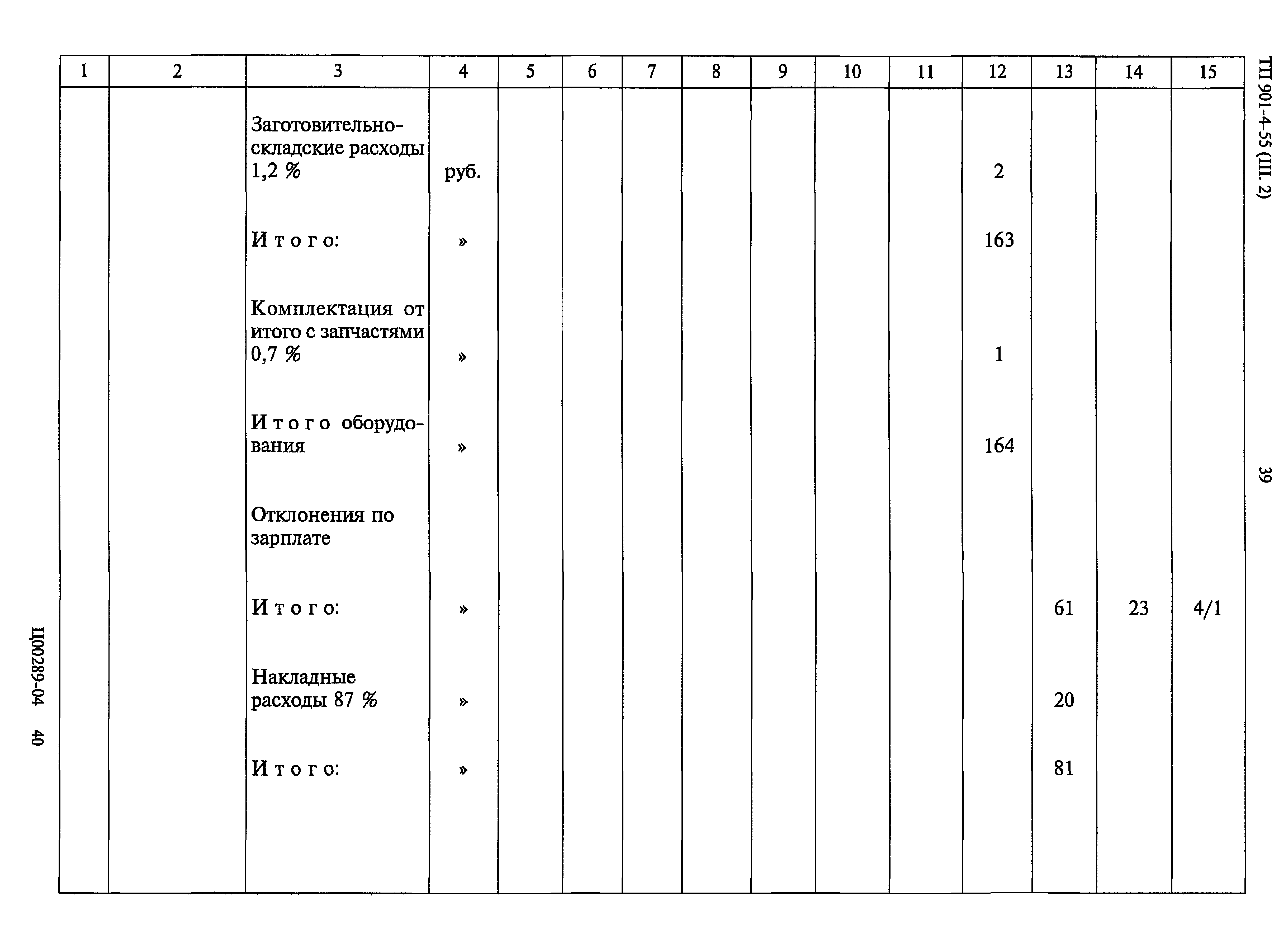 Типовой проект 901-4-55