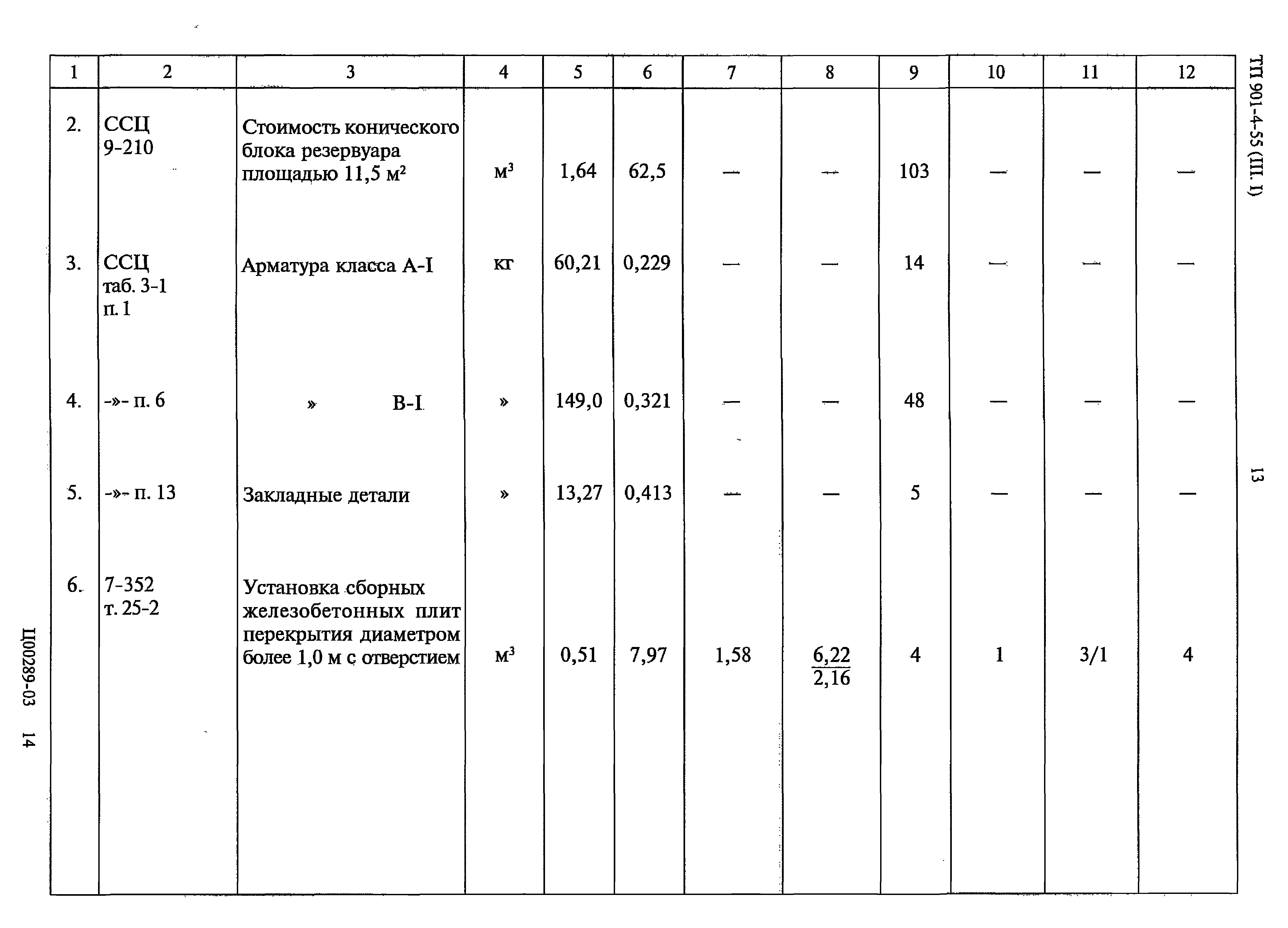 Типовой проект 901-4-55