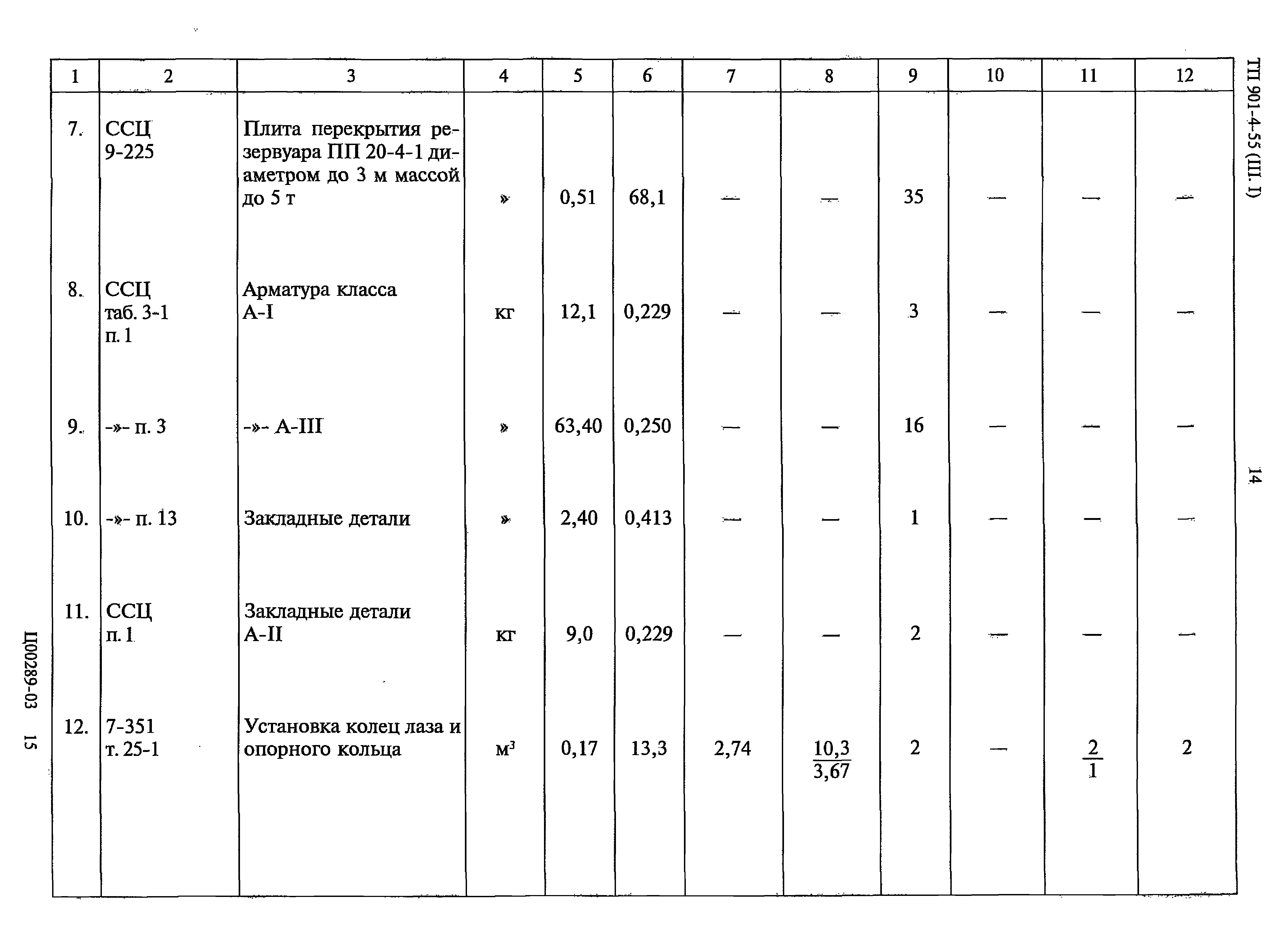 Типовой проект 901-4-55