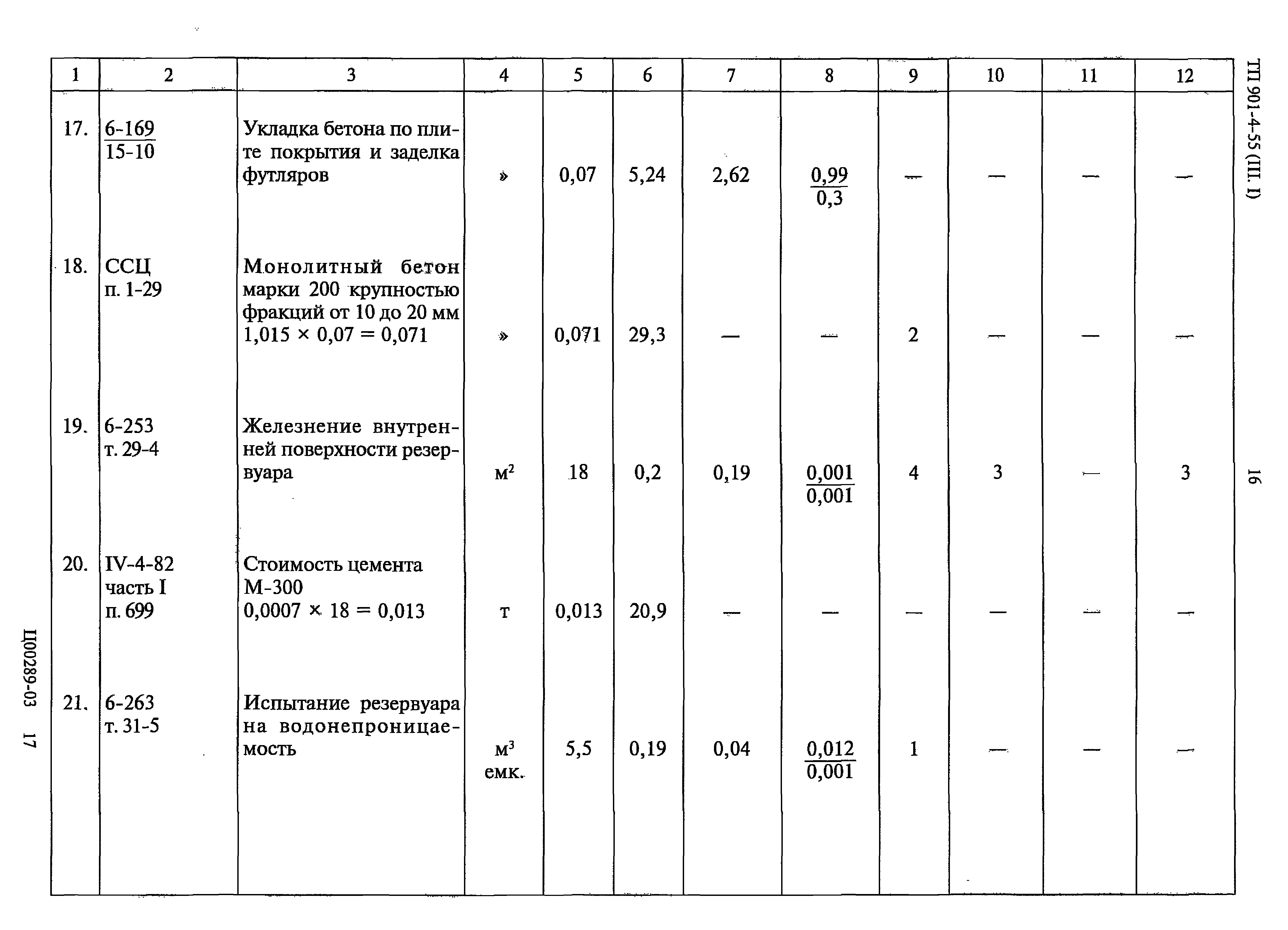 Типовой проект 901-4-55