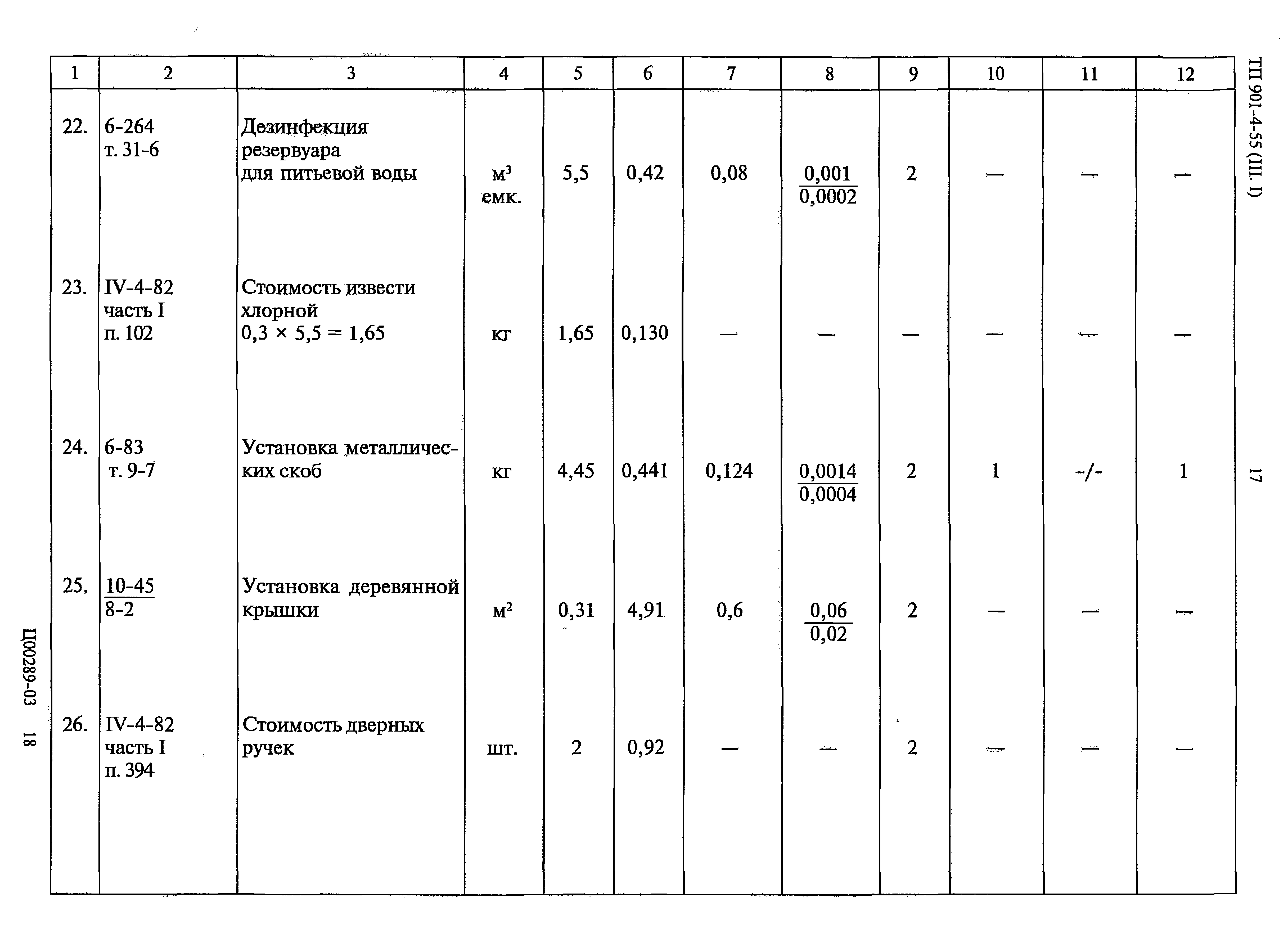 Типовой проект 901-4-55