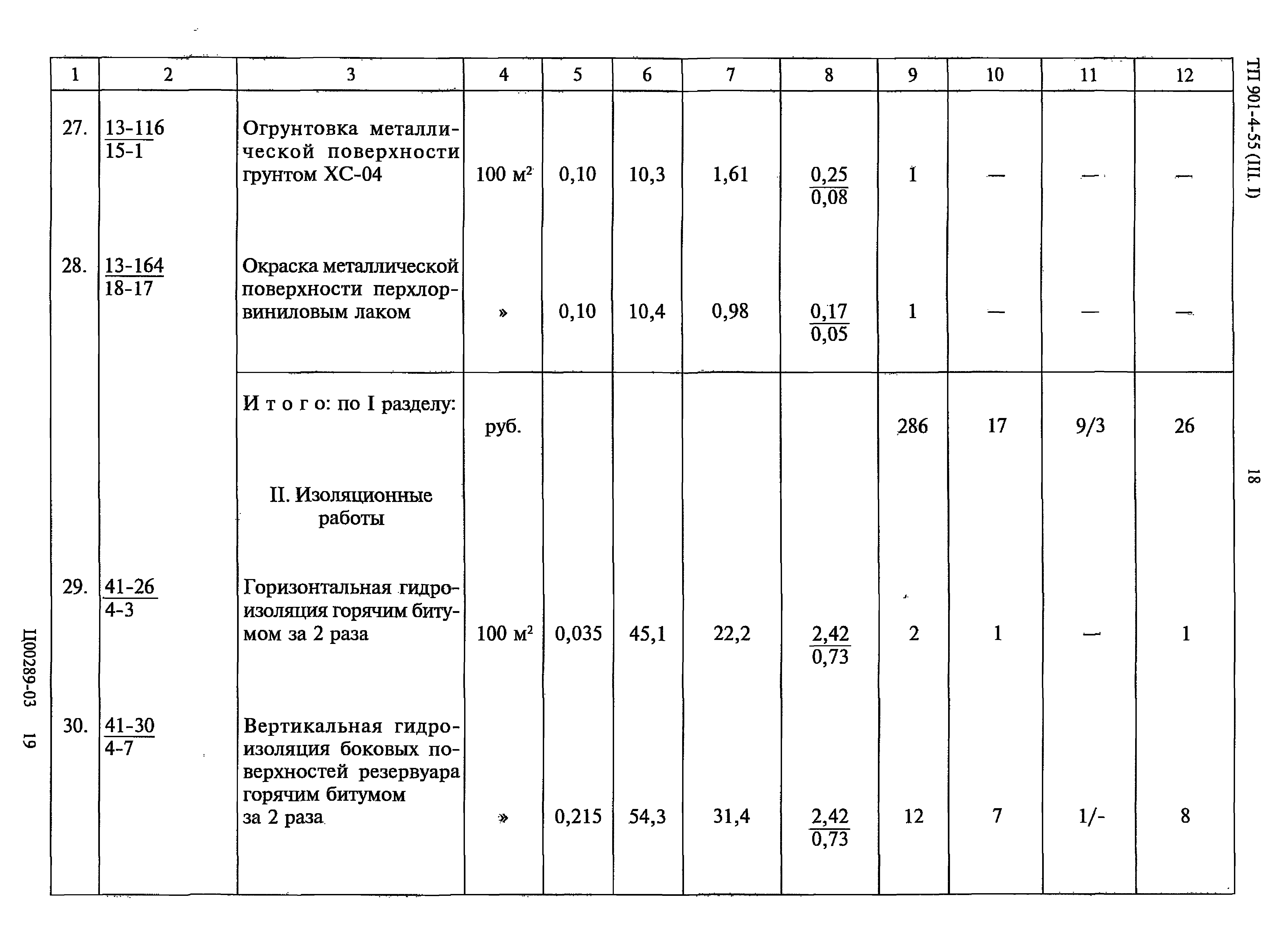 Типовой проект 901-4-55