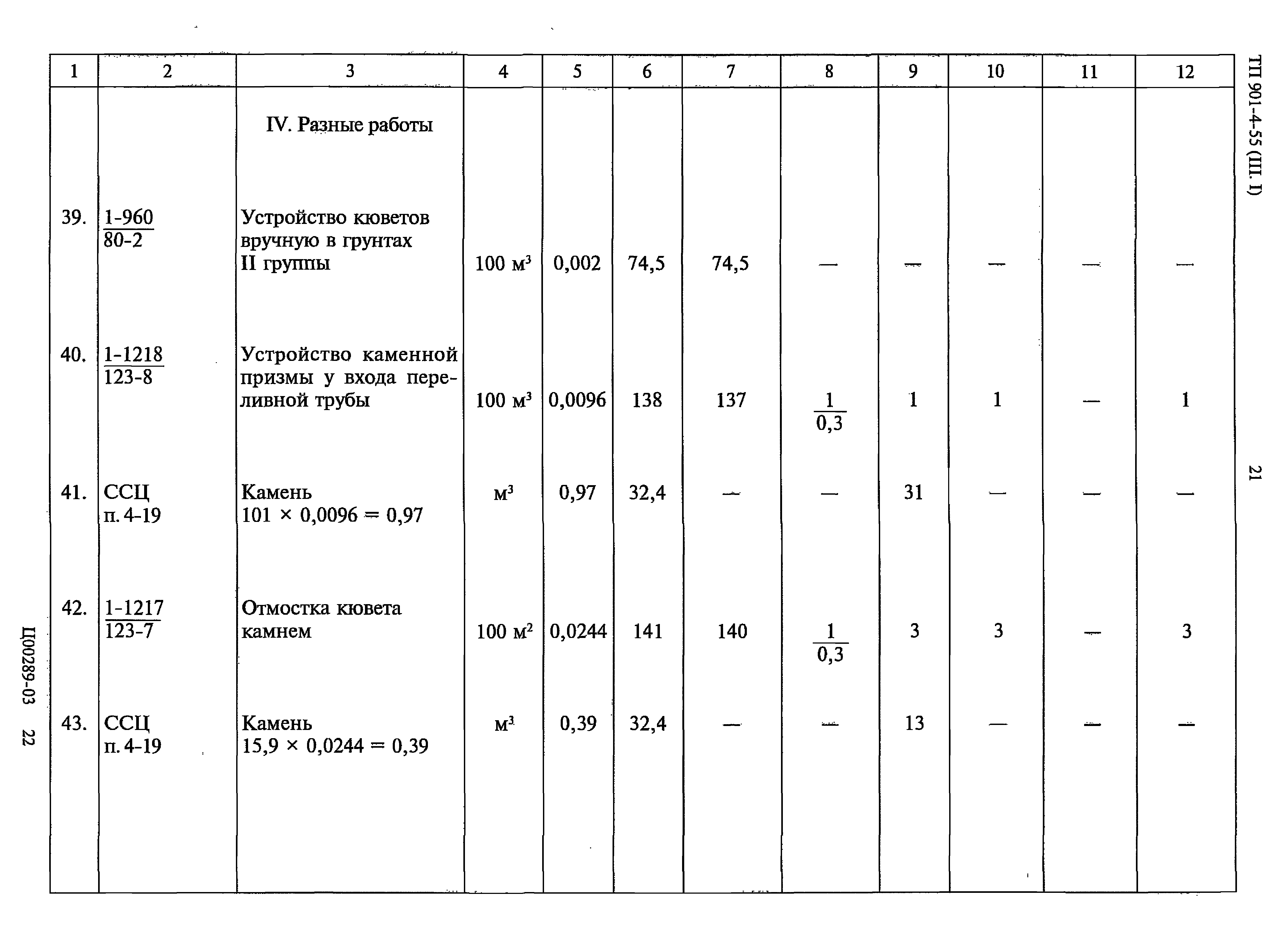 Типовой проект 901-4-55