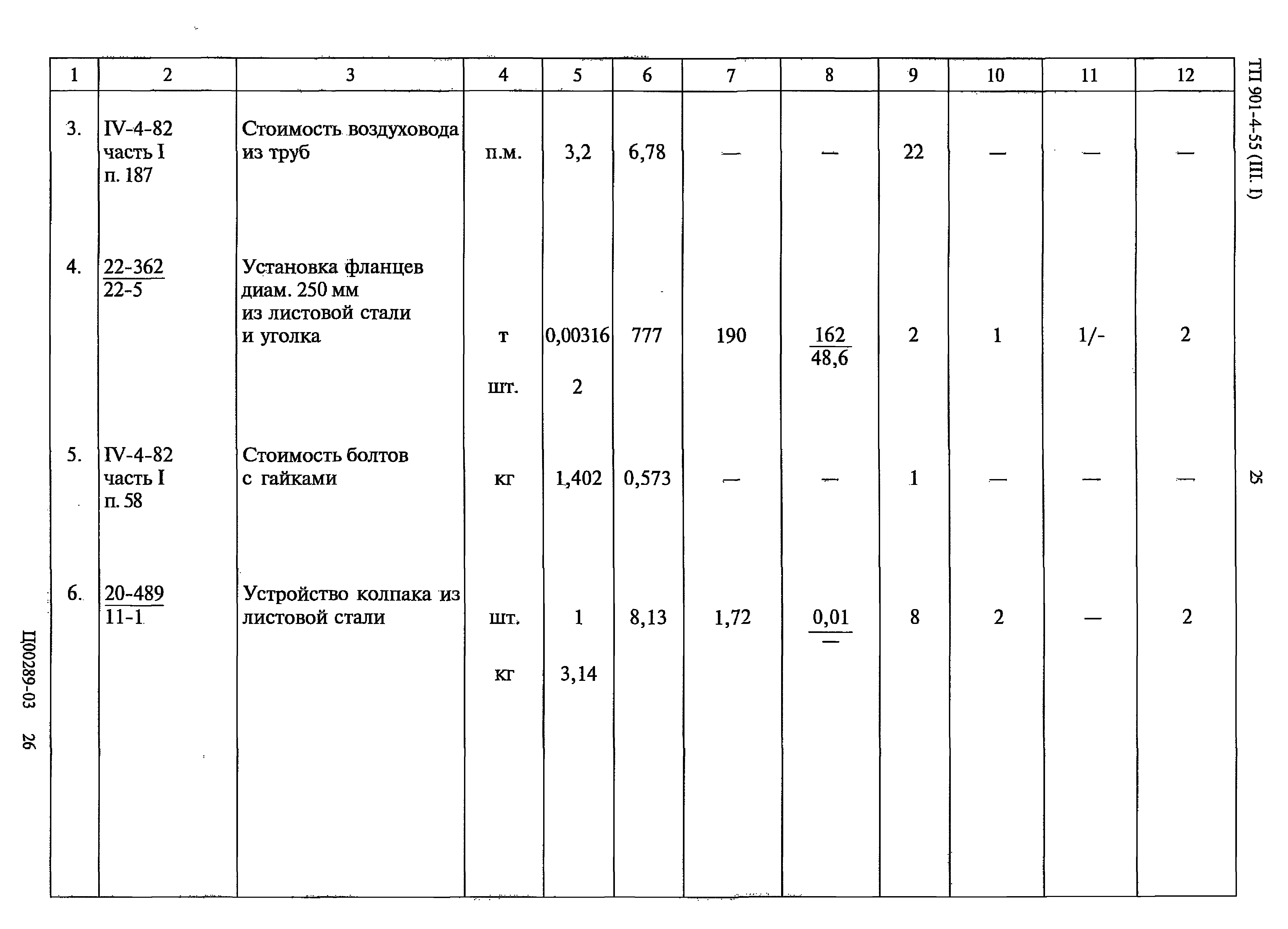 Типовой проект 901-4-55
