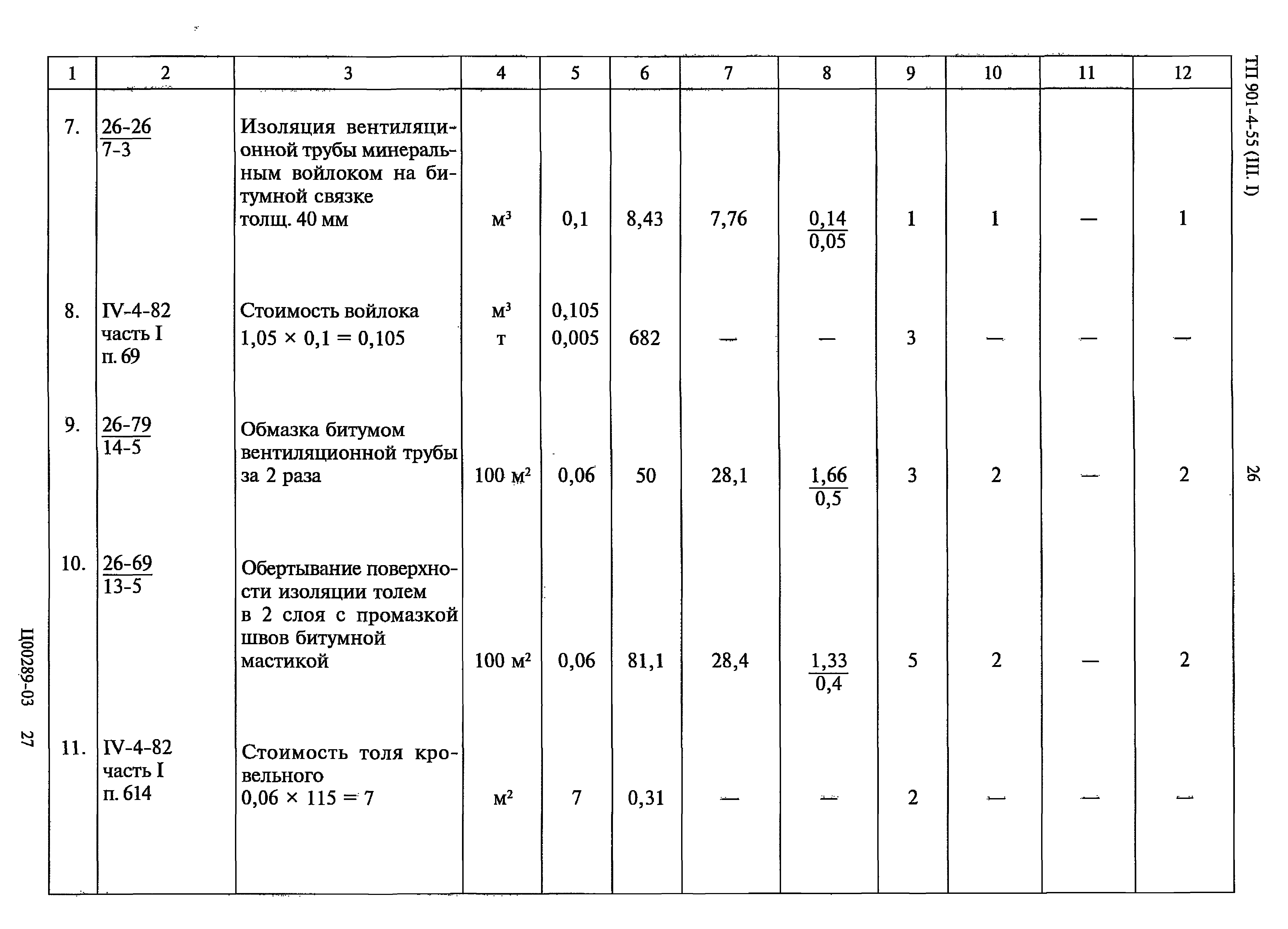 Типовой проект 901-4-55