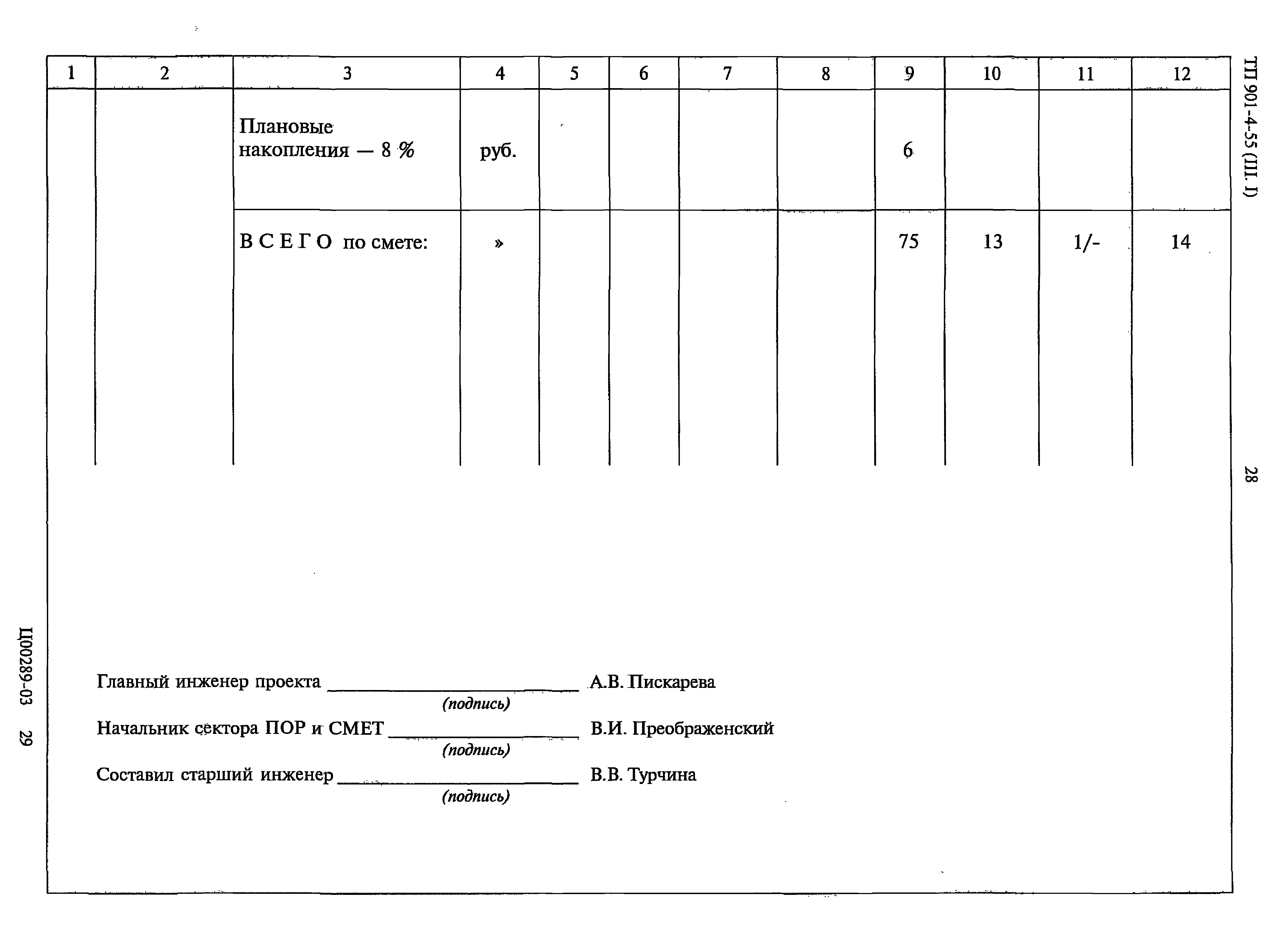 Типовой проект 901-4-55