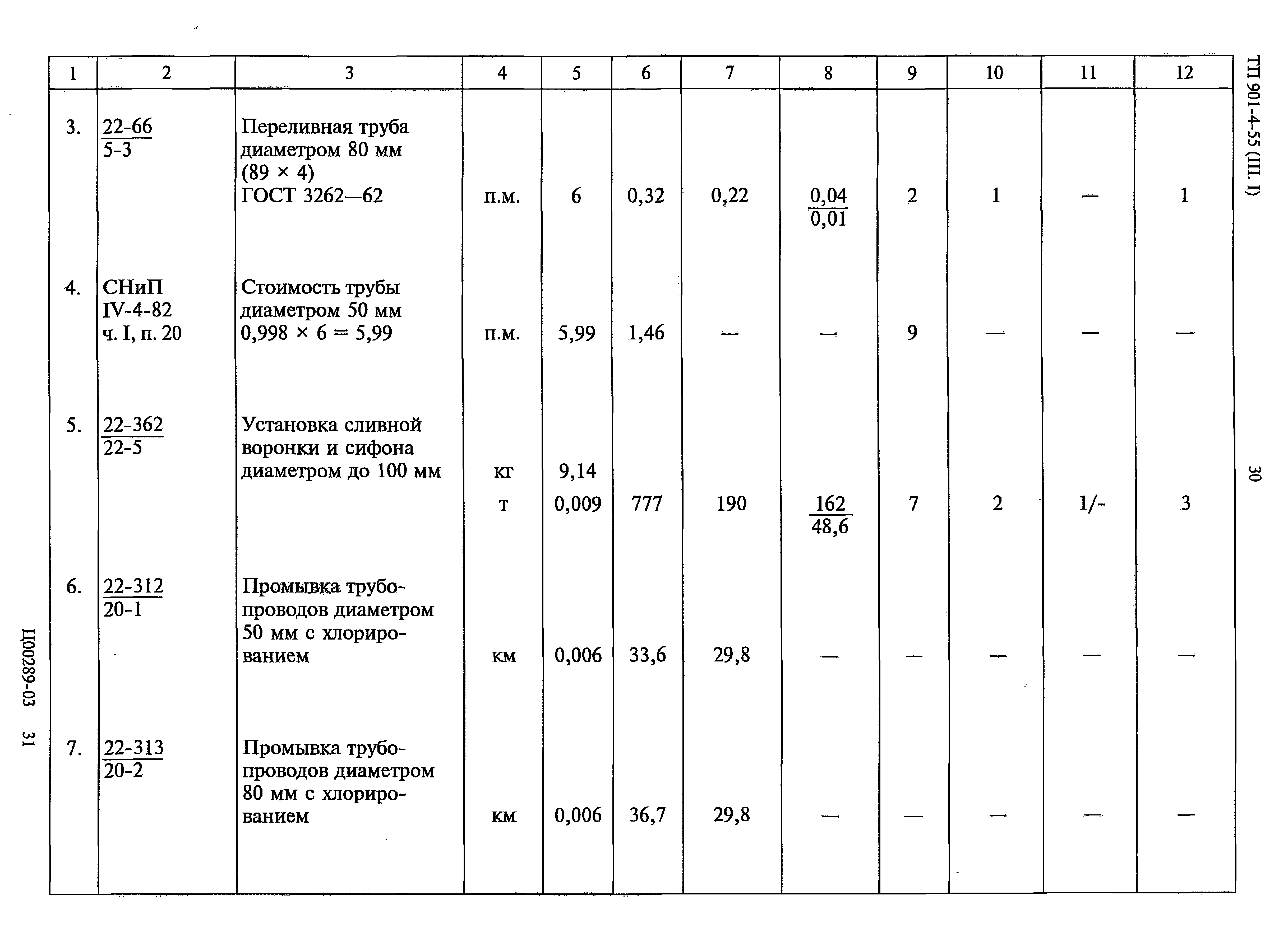 Типовой проект 901-4-55