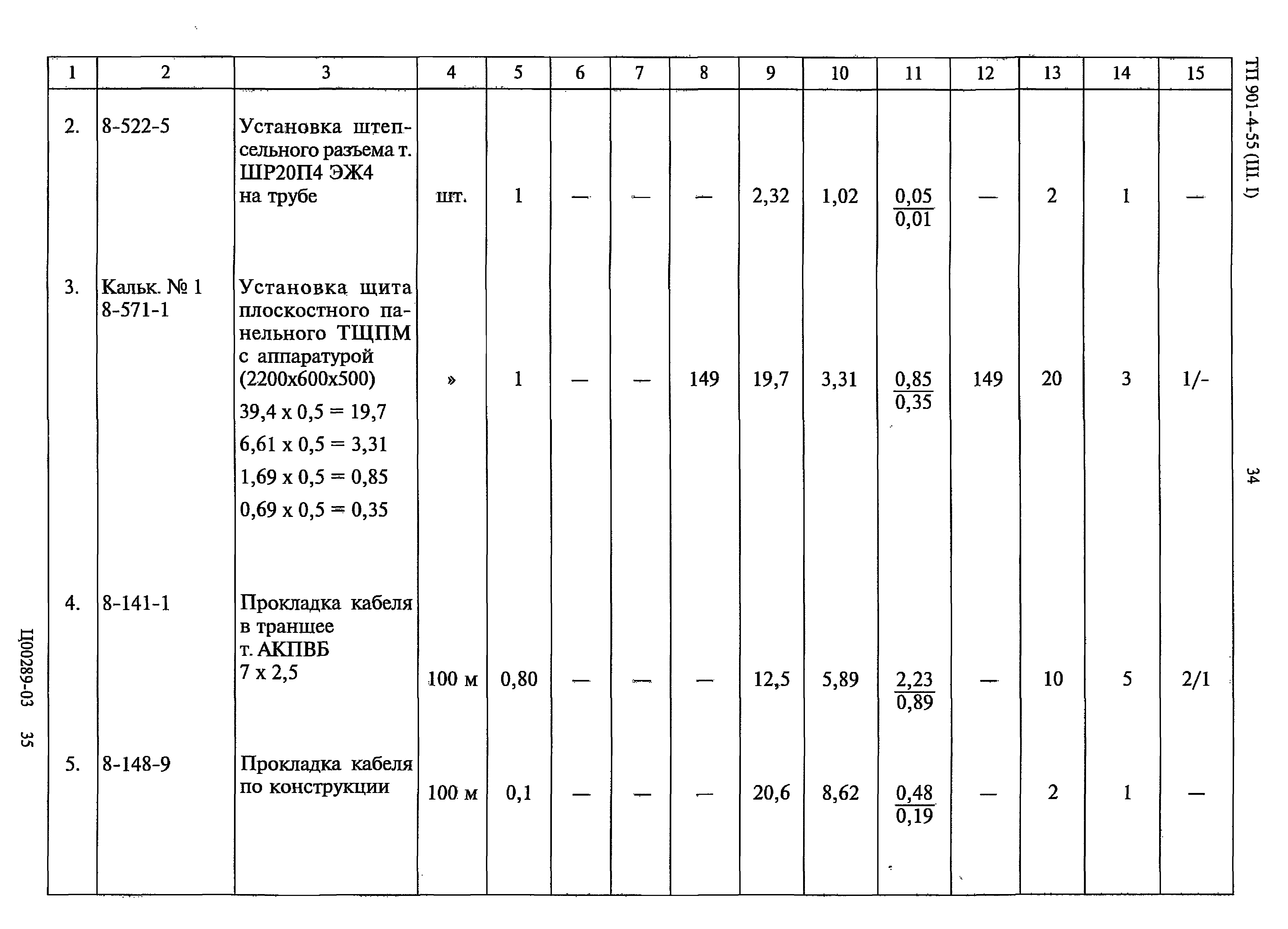 Типовой проект 901-4-55
