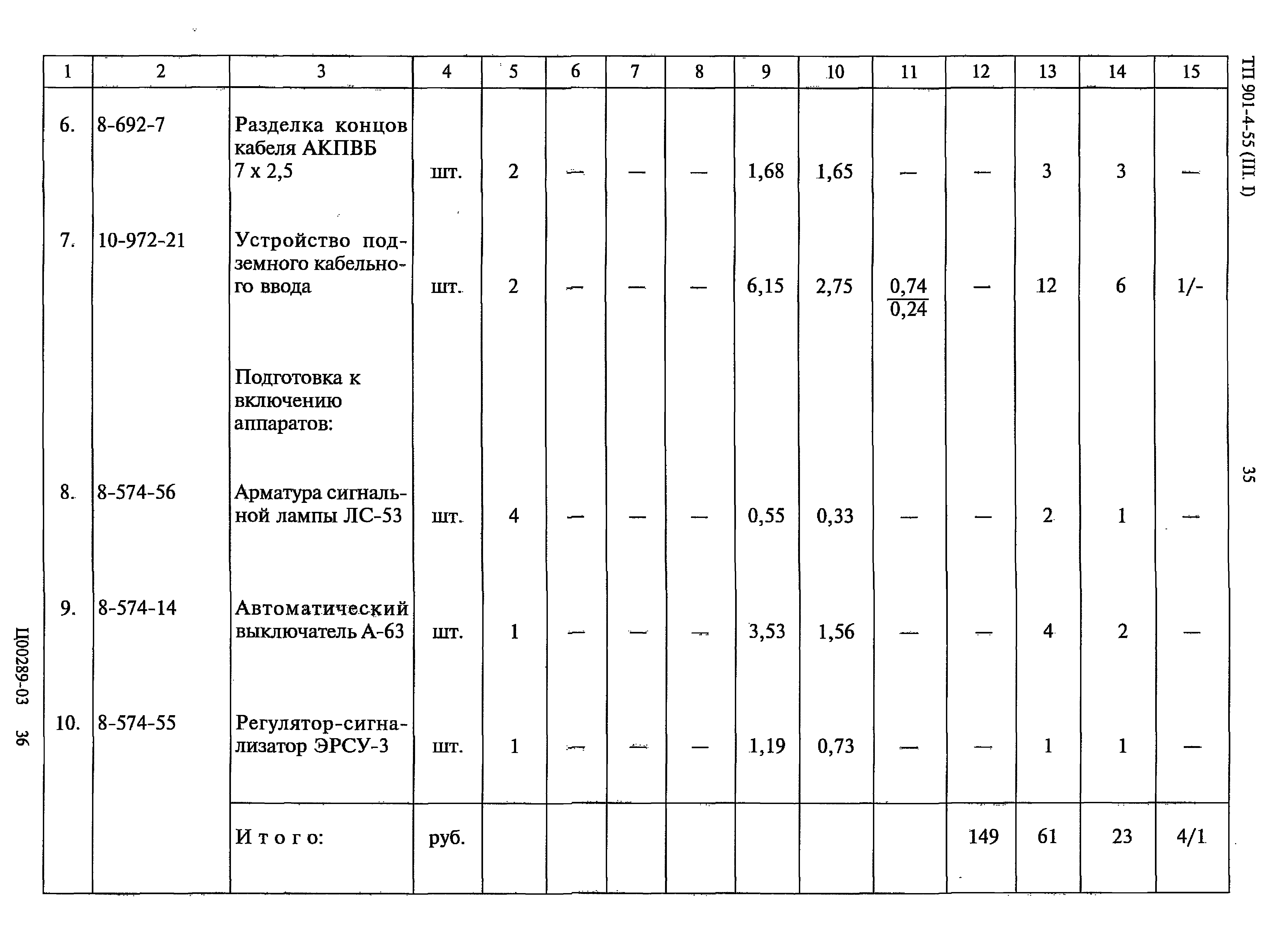 Типовой проект 901-4-55