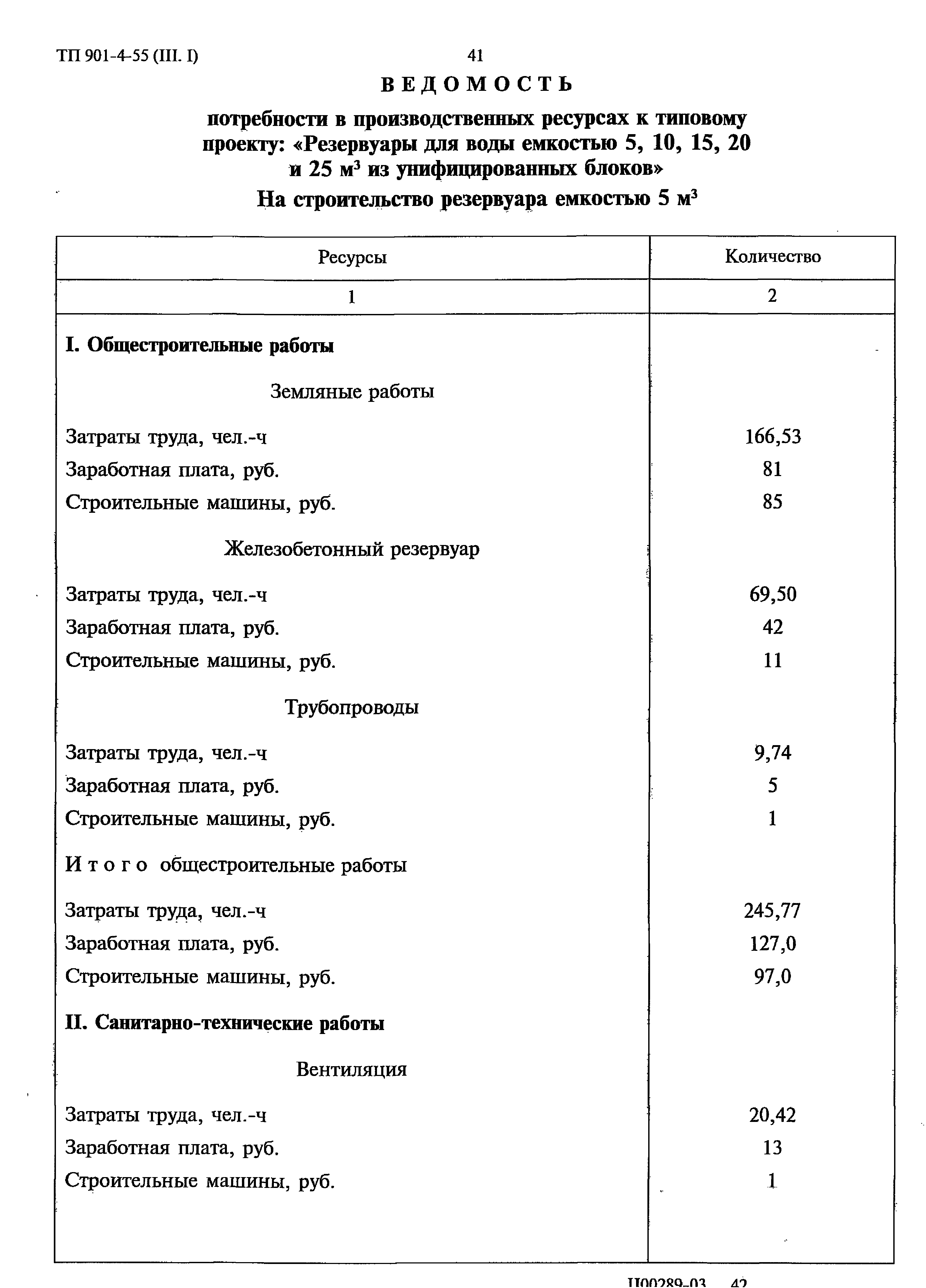 Типовой проект 901-4-55
