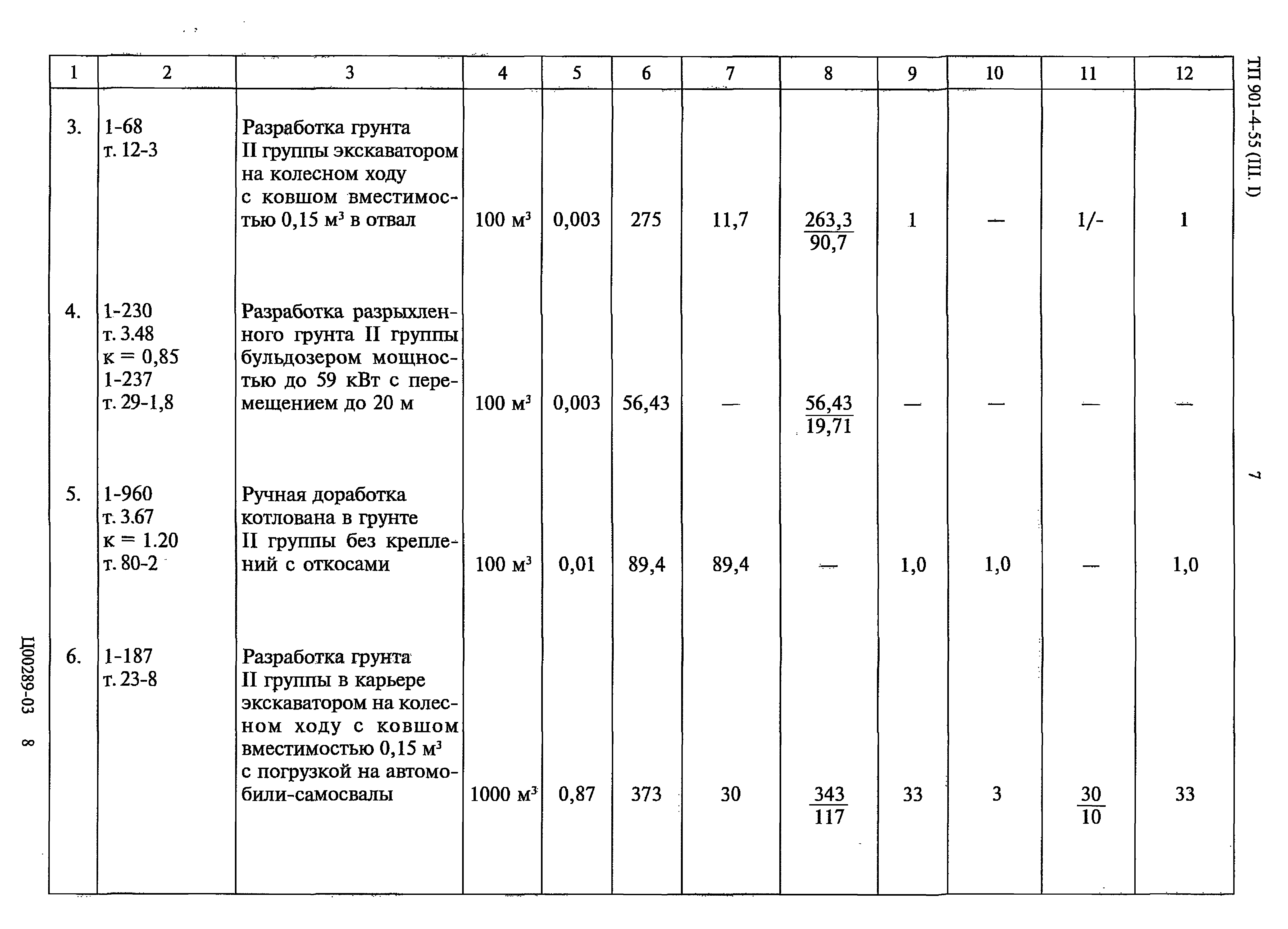 Классы грунта в смете. Грунт 3 категории. Категории грунтов 1. Классы грунта в смете. Грунт 1 группы что это такое.