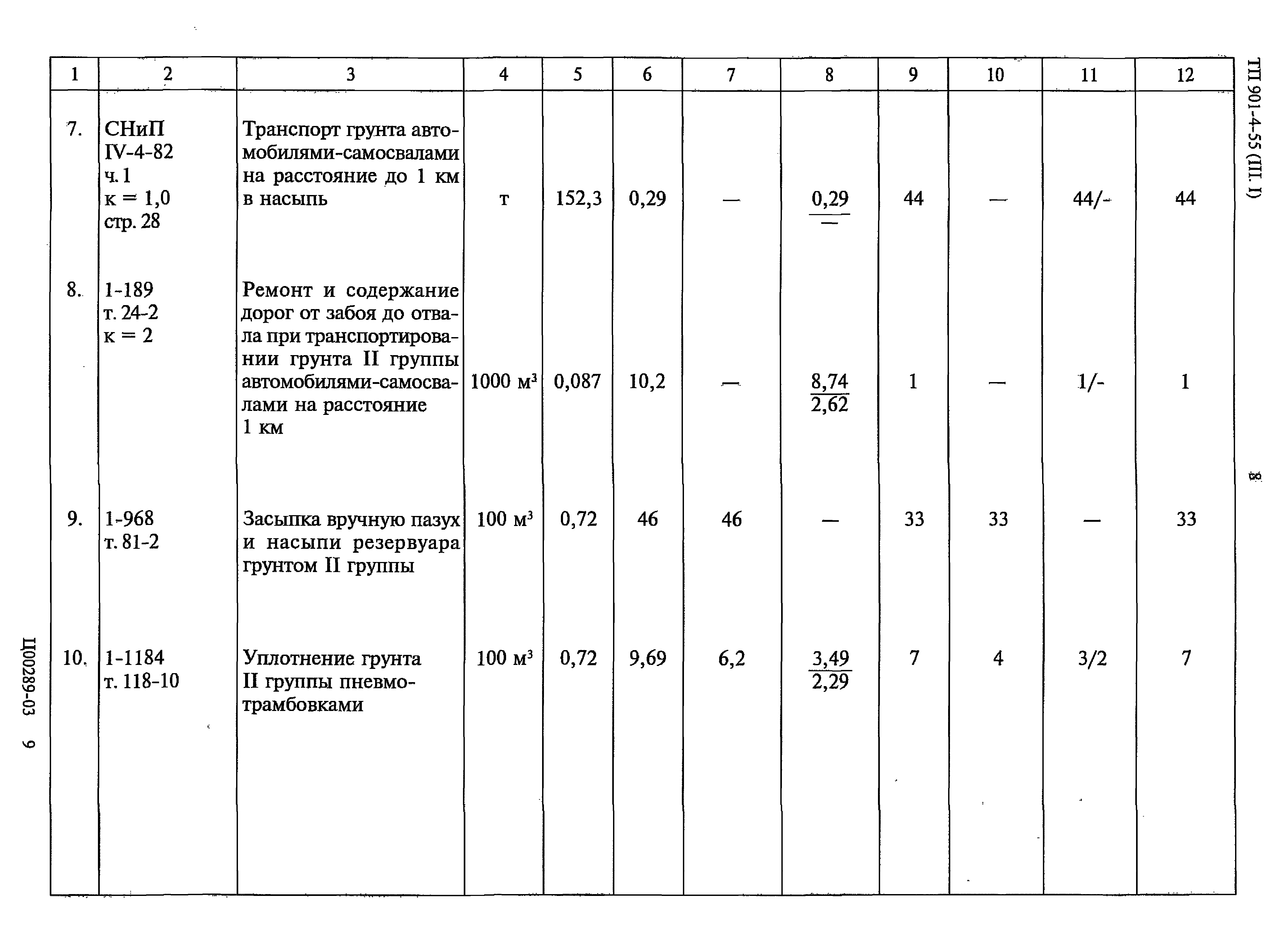 Типовой проект 901-4-55