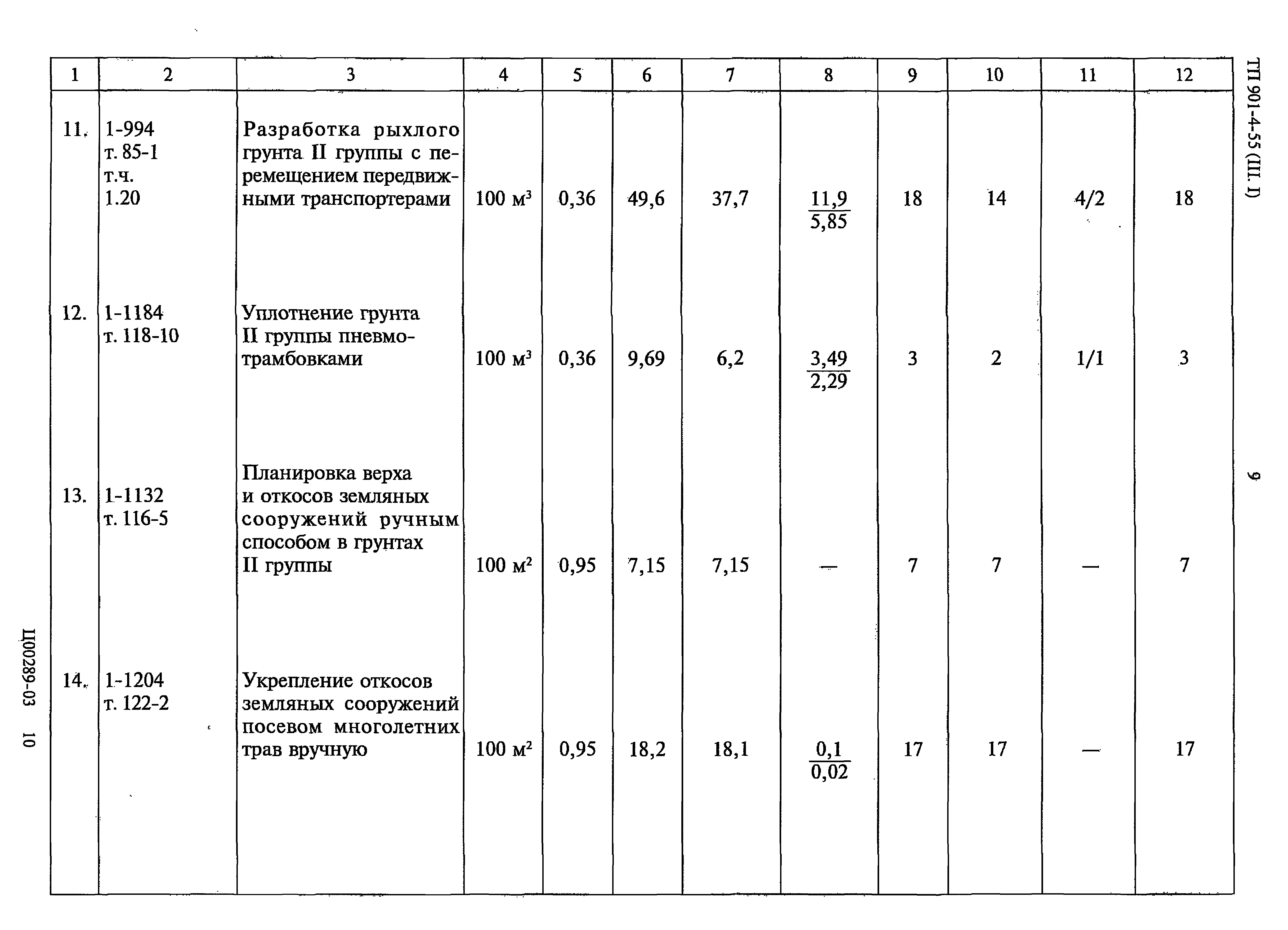 Типовой проект 901-4-55
