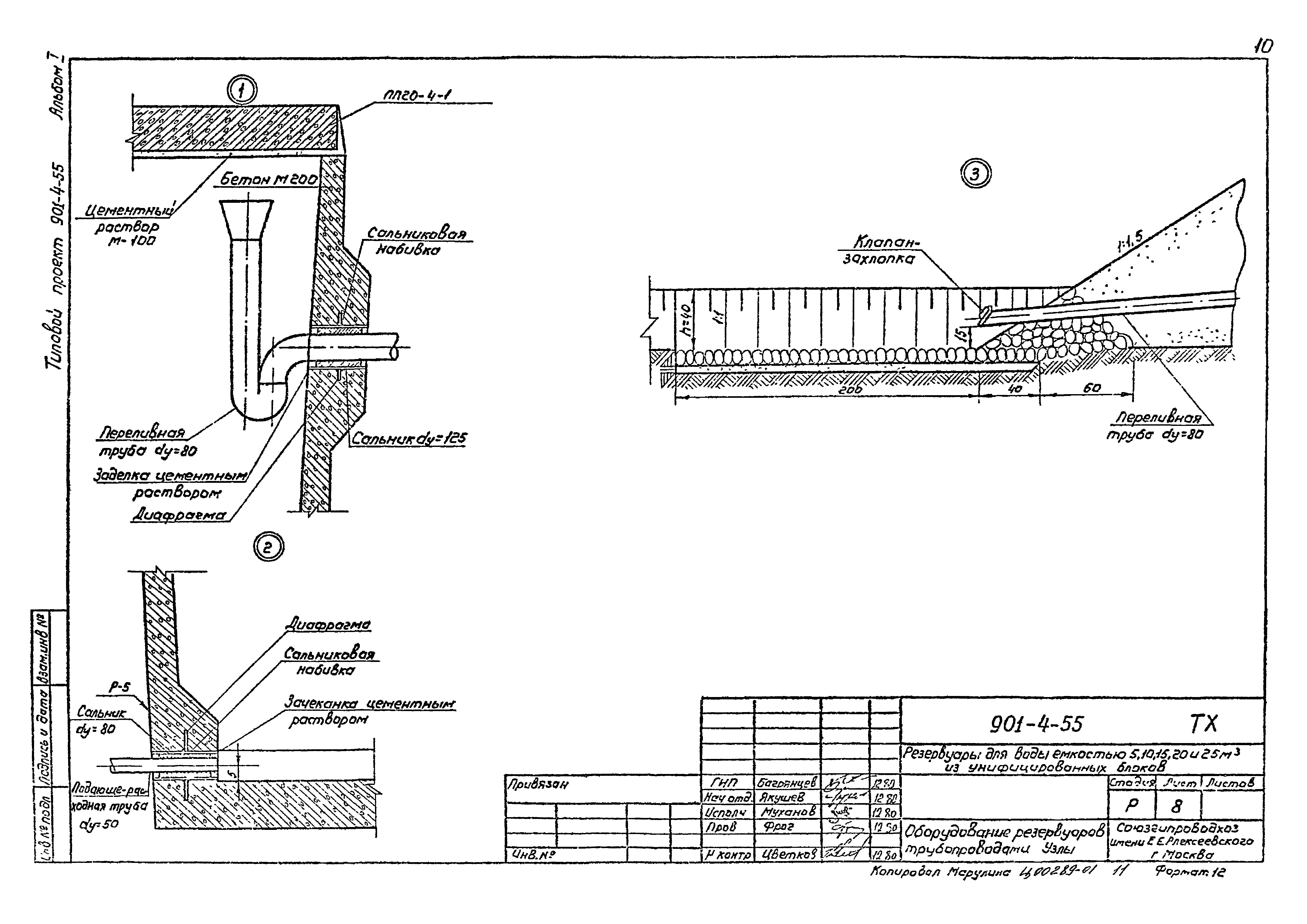 Типовой проект 901-4-55