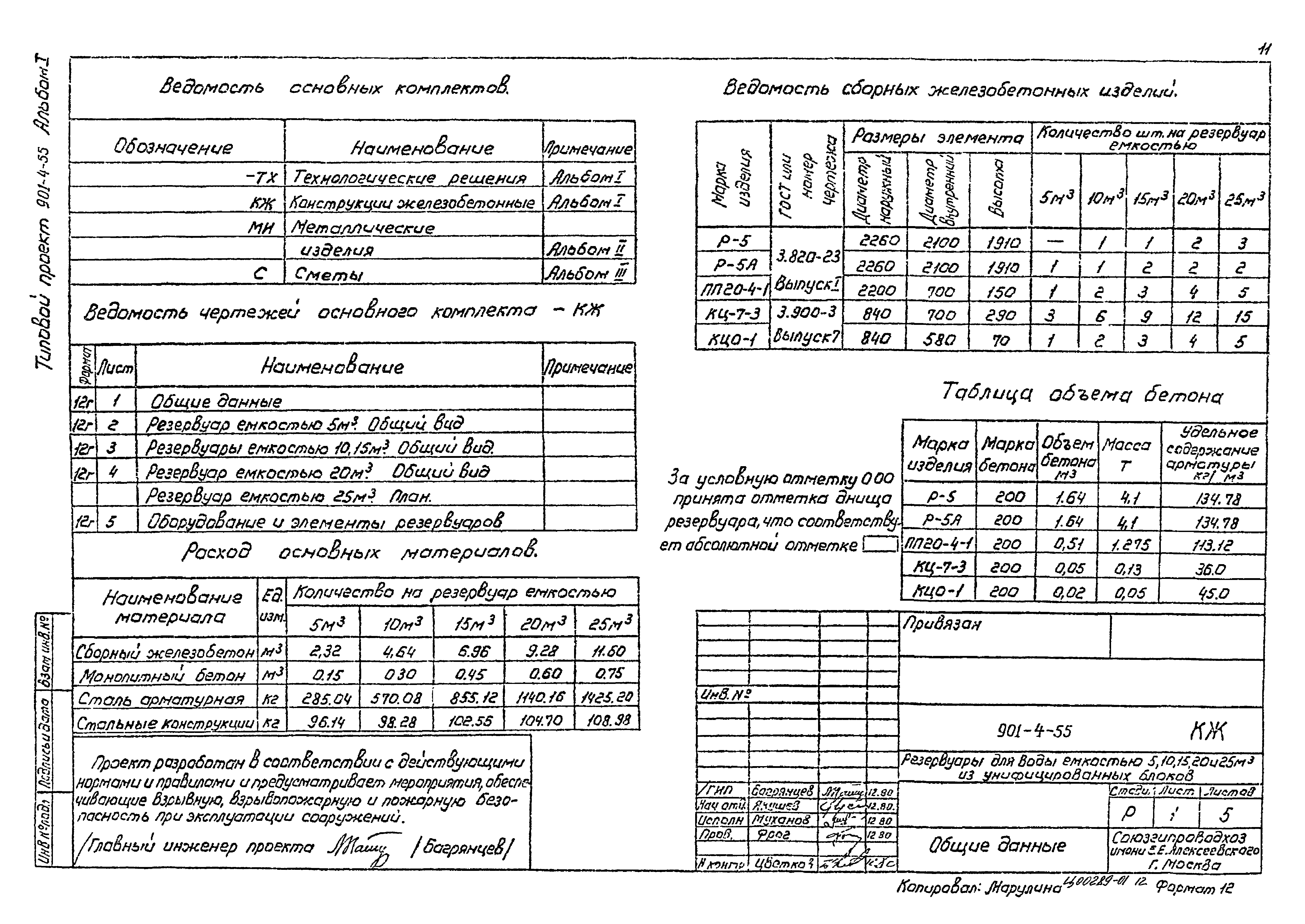 Типовой проект 901-4-55