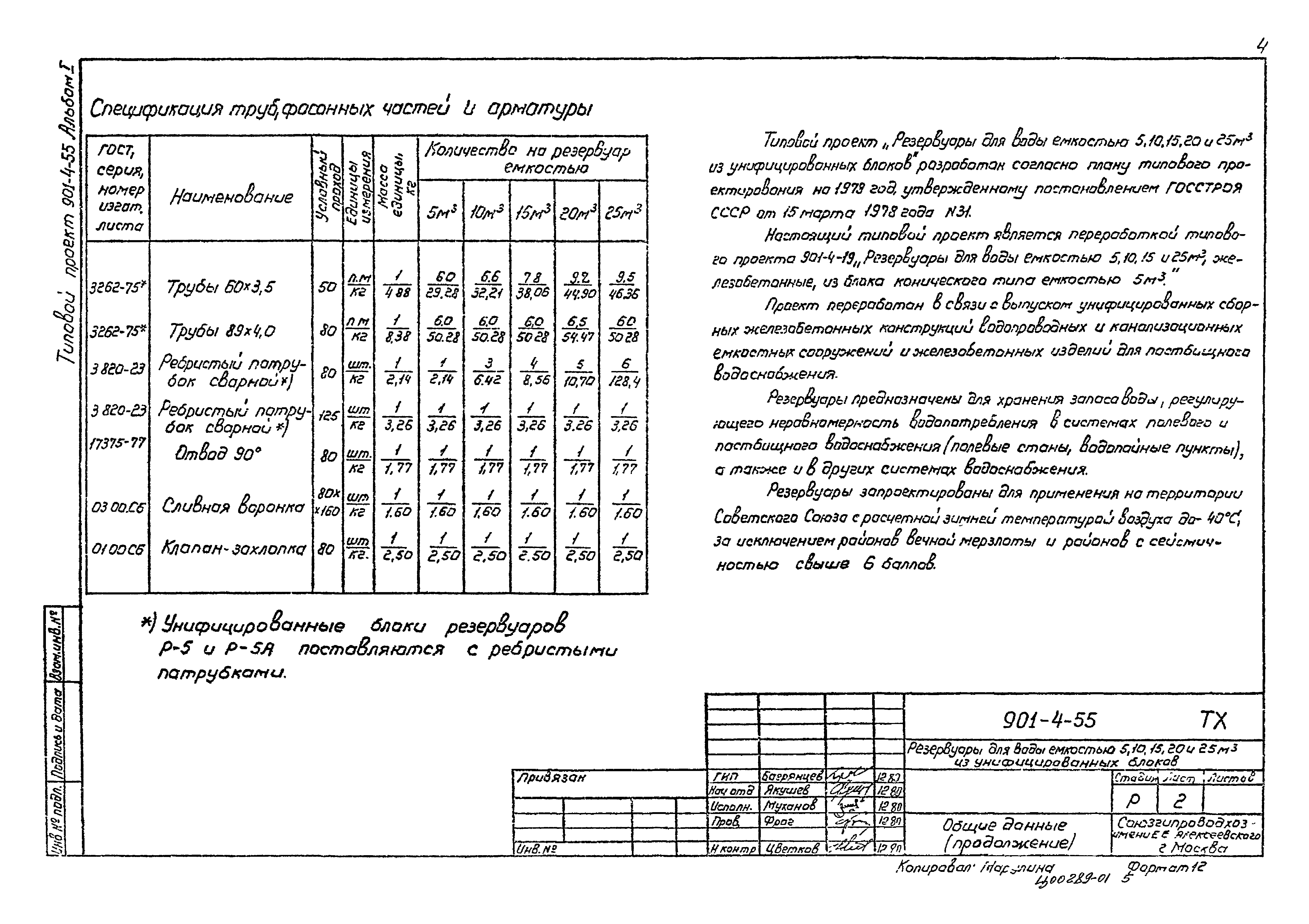 Типовой проект 901-4-55