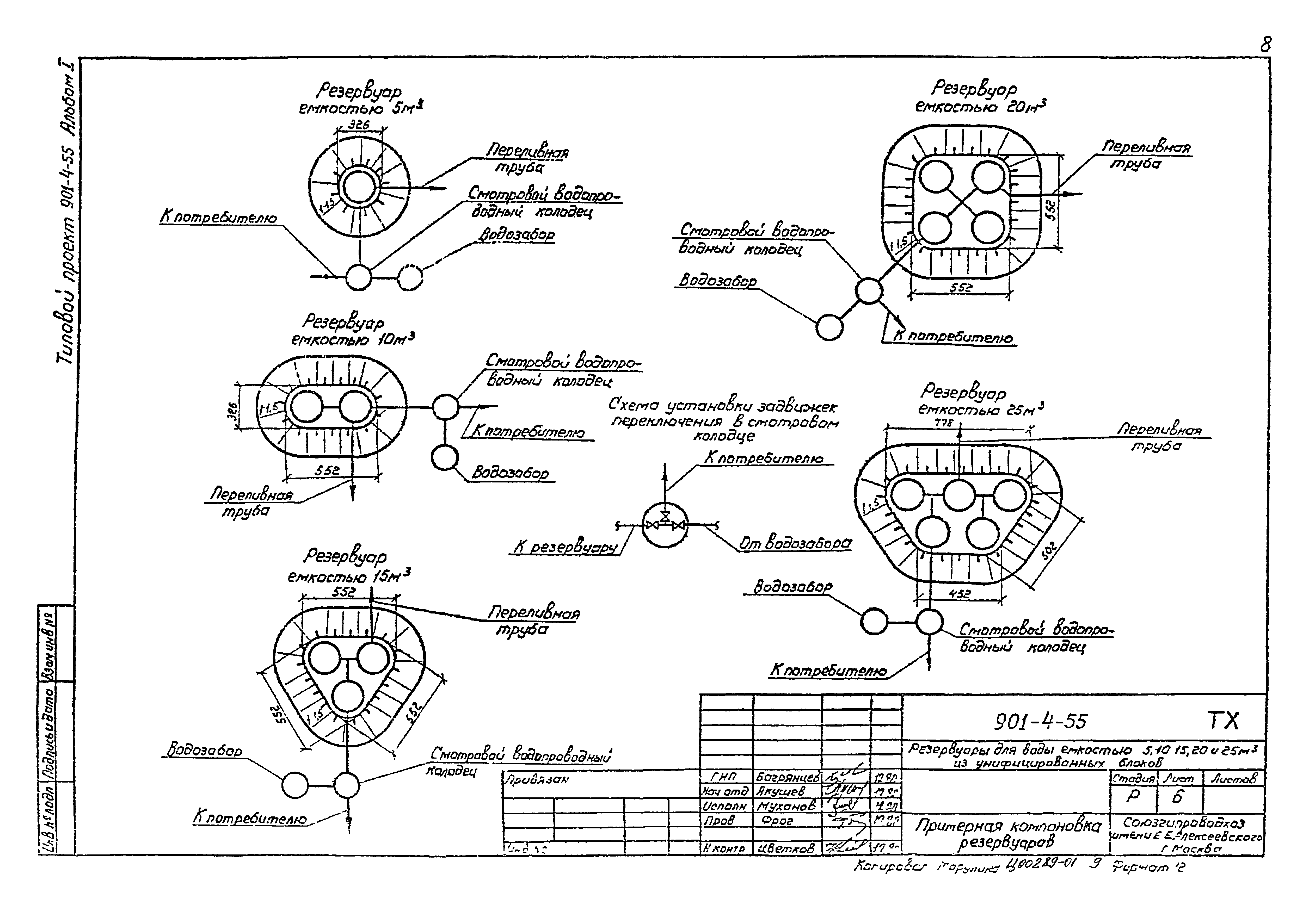 Типовой проект 901-4-55