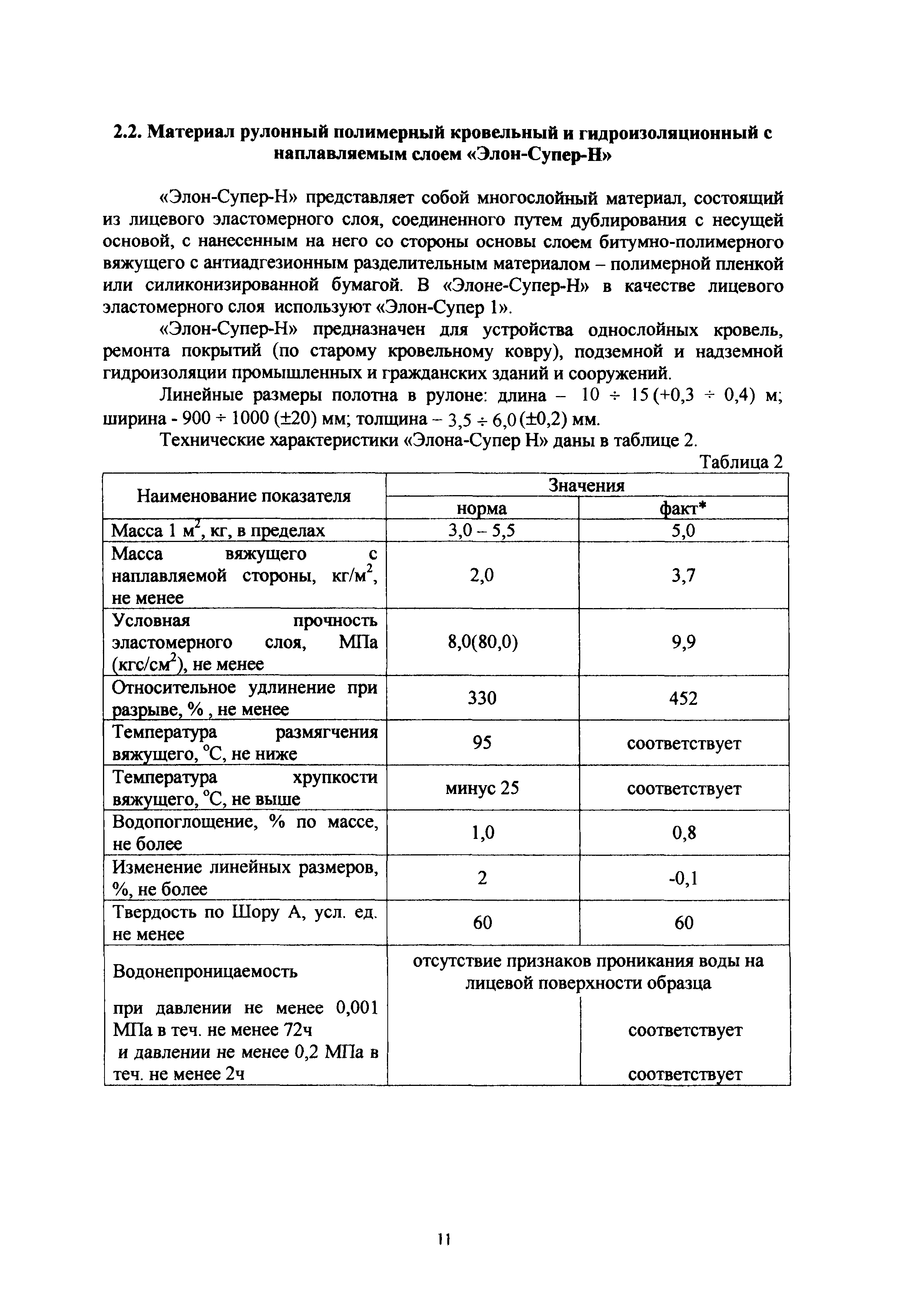 МДС 12-54.2010