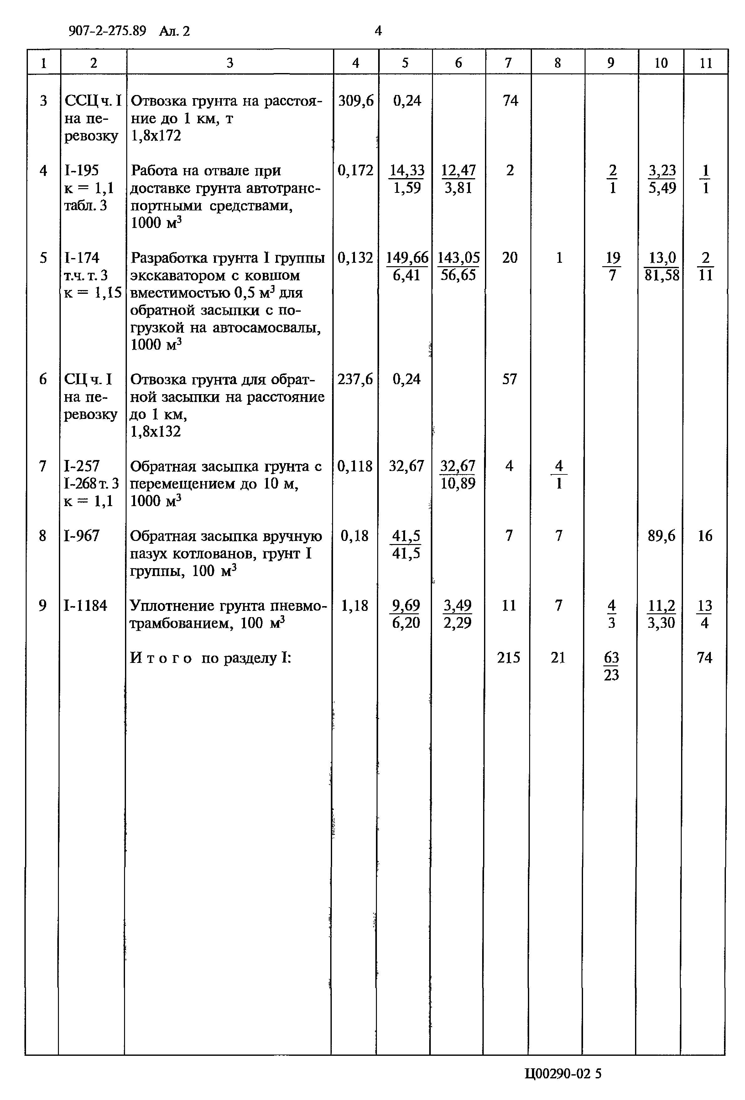 Типовой проект 907-2-275.89