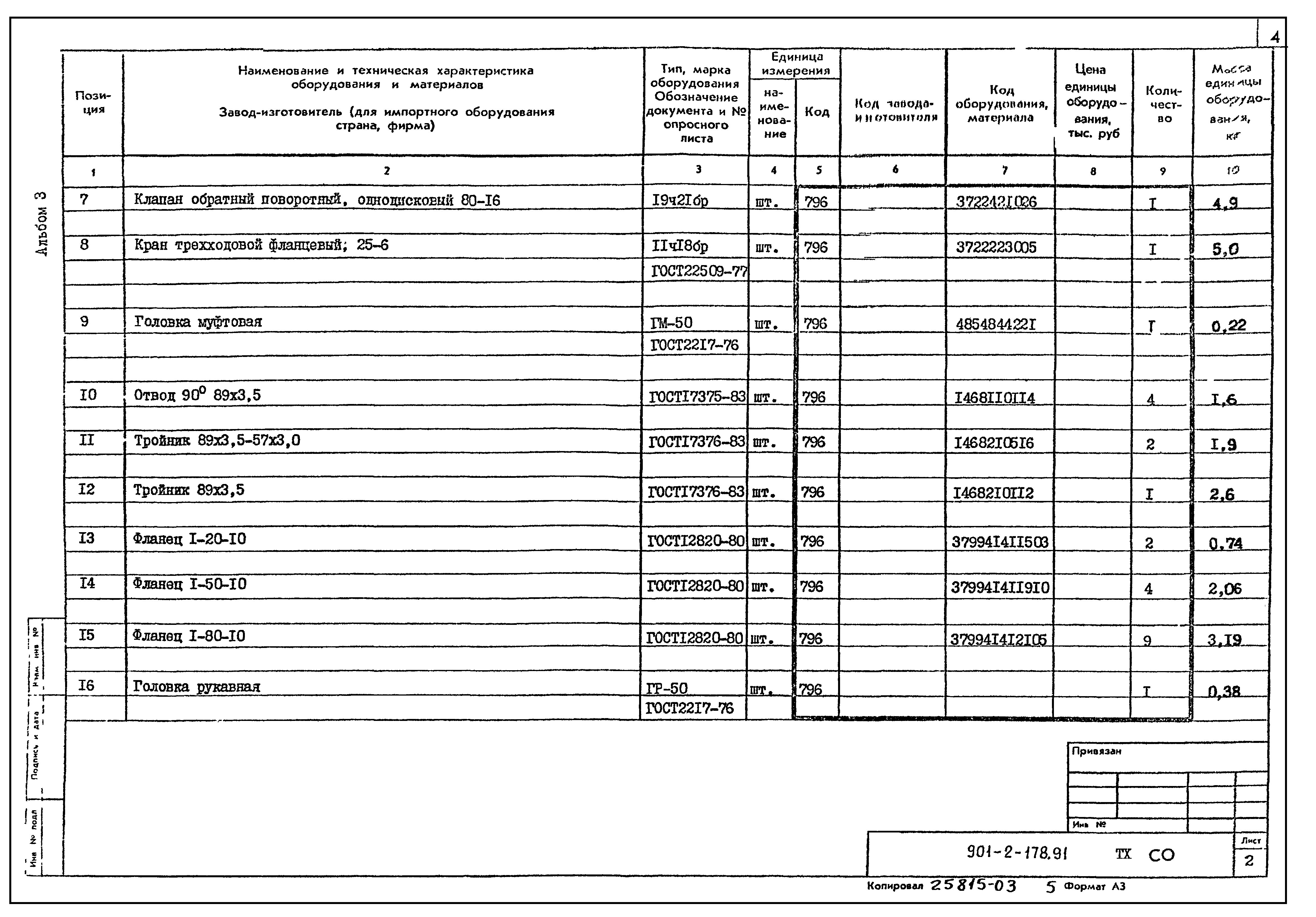 Типовой проект 901-2-178.91