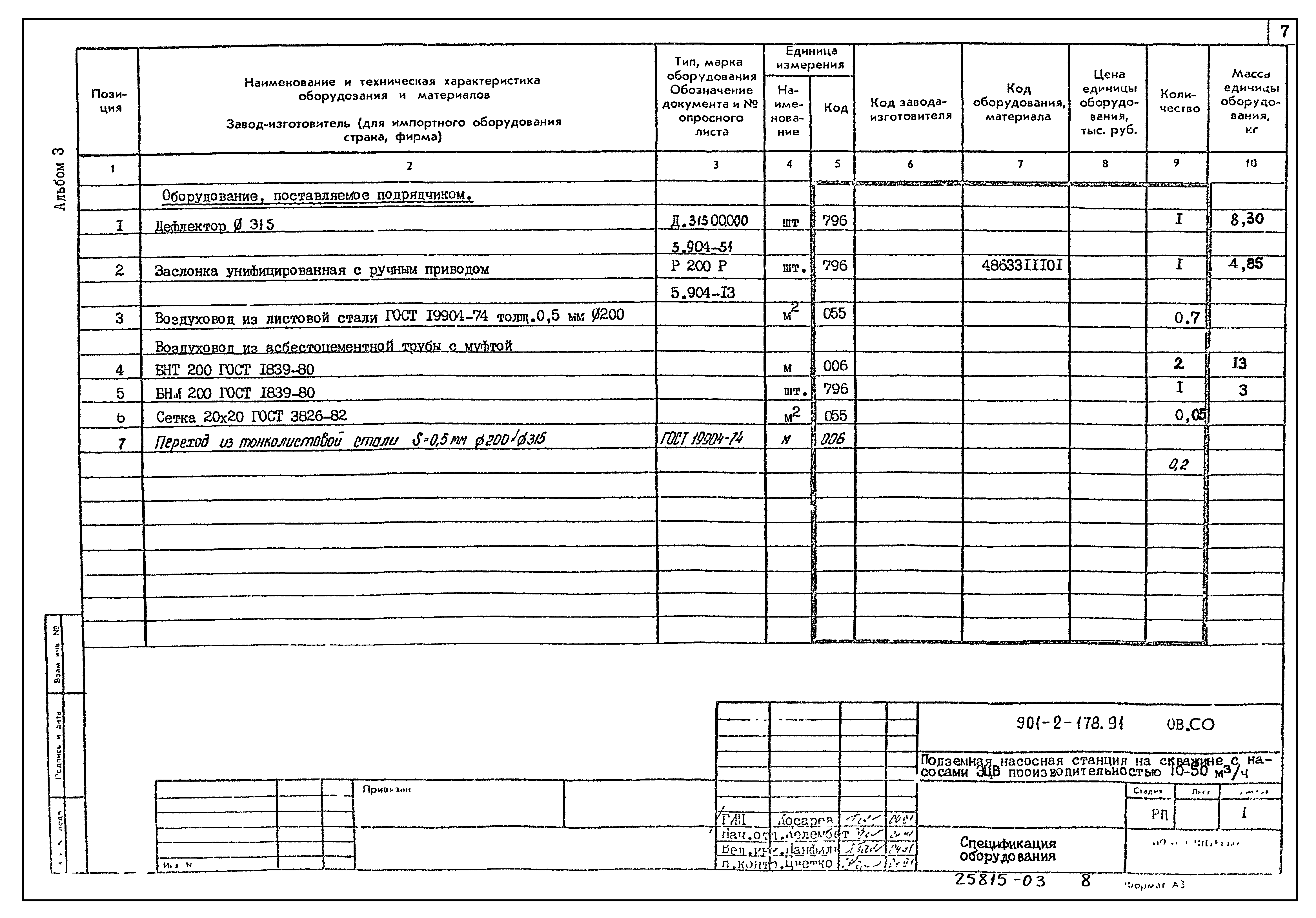 Типовой проект 901-2-178.91