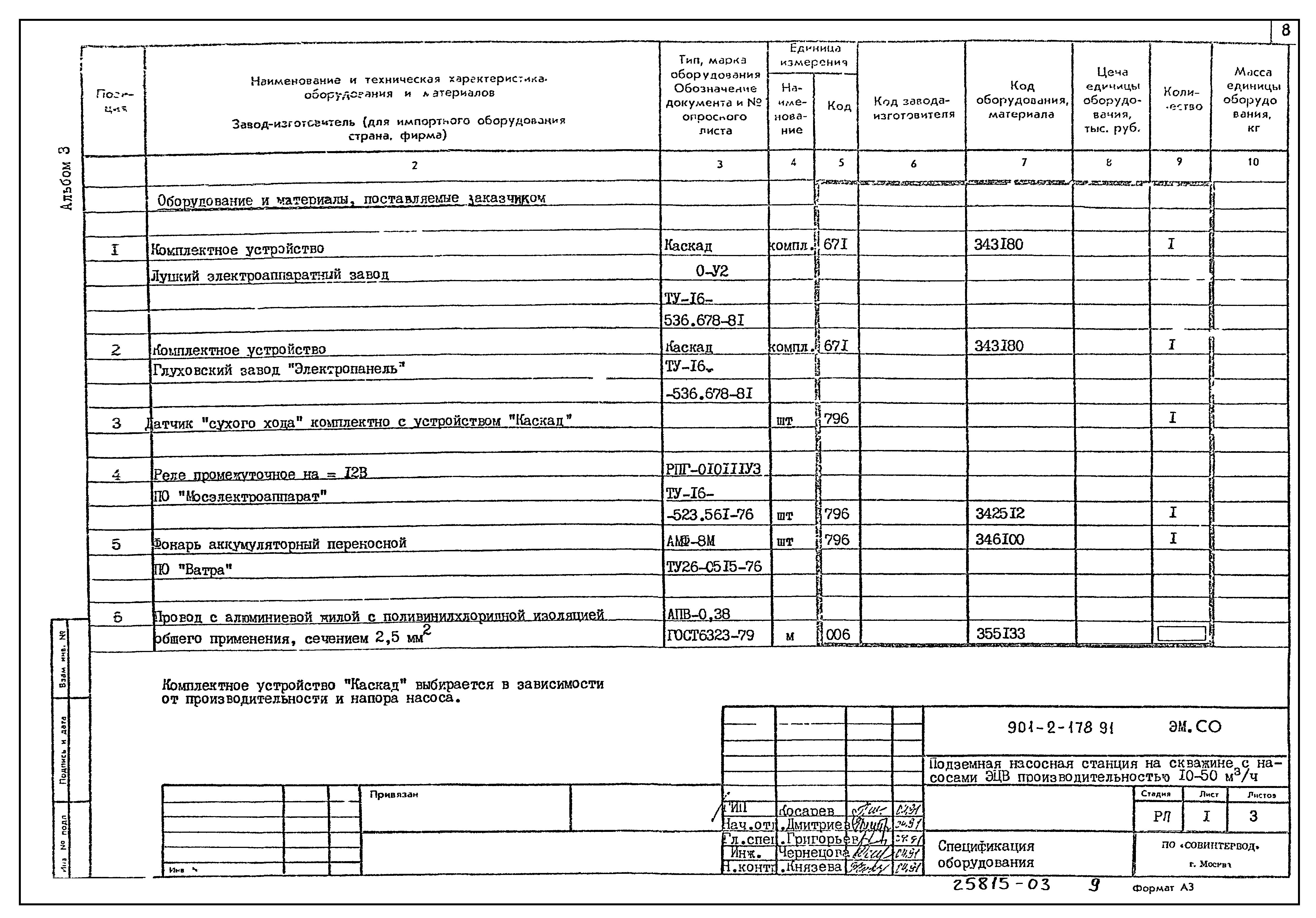 Типовой проект 901-2-178.91