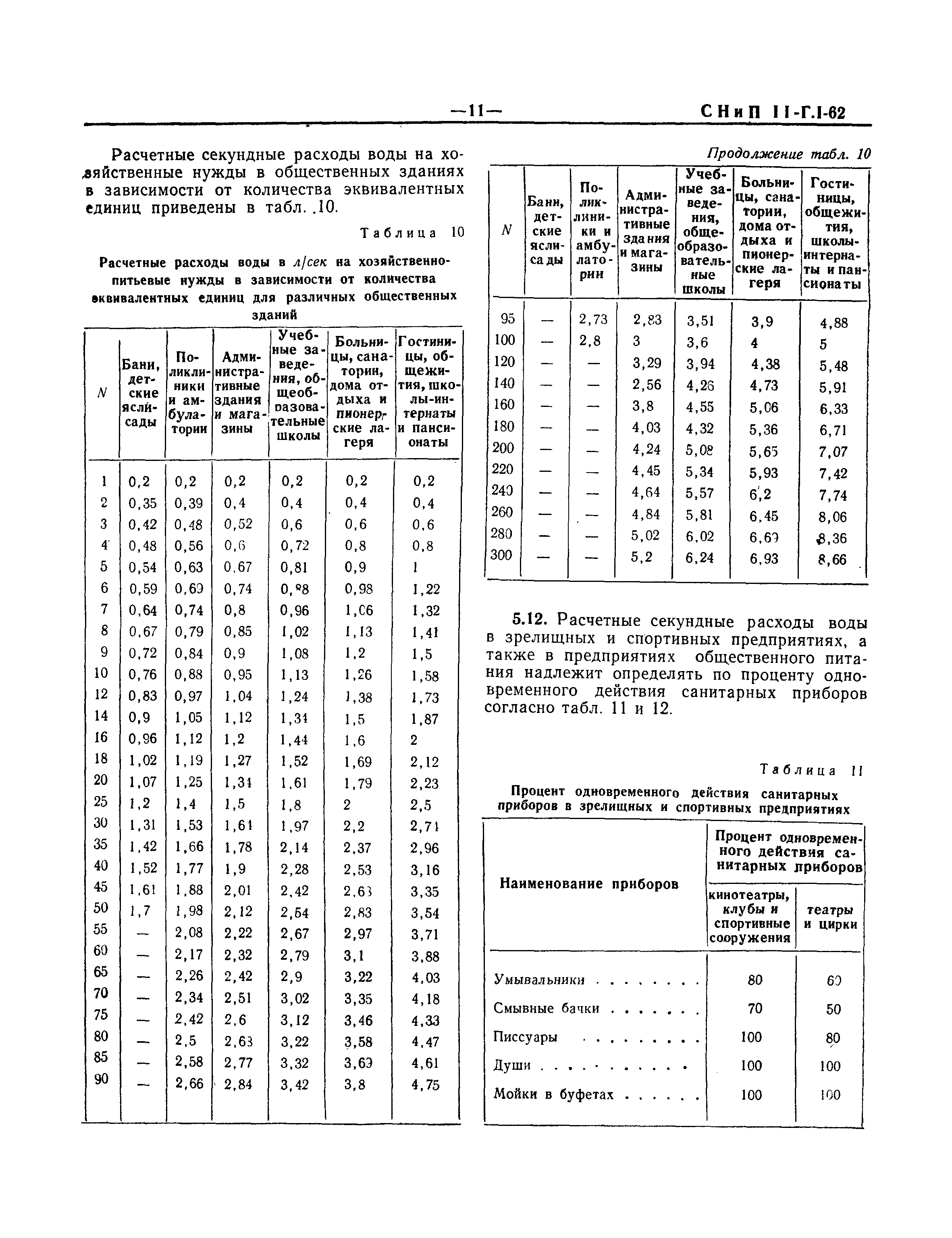 СНиП II-Г.1-62