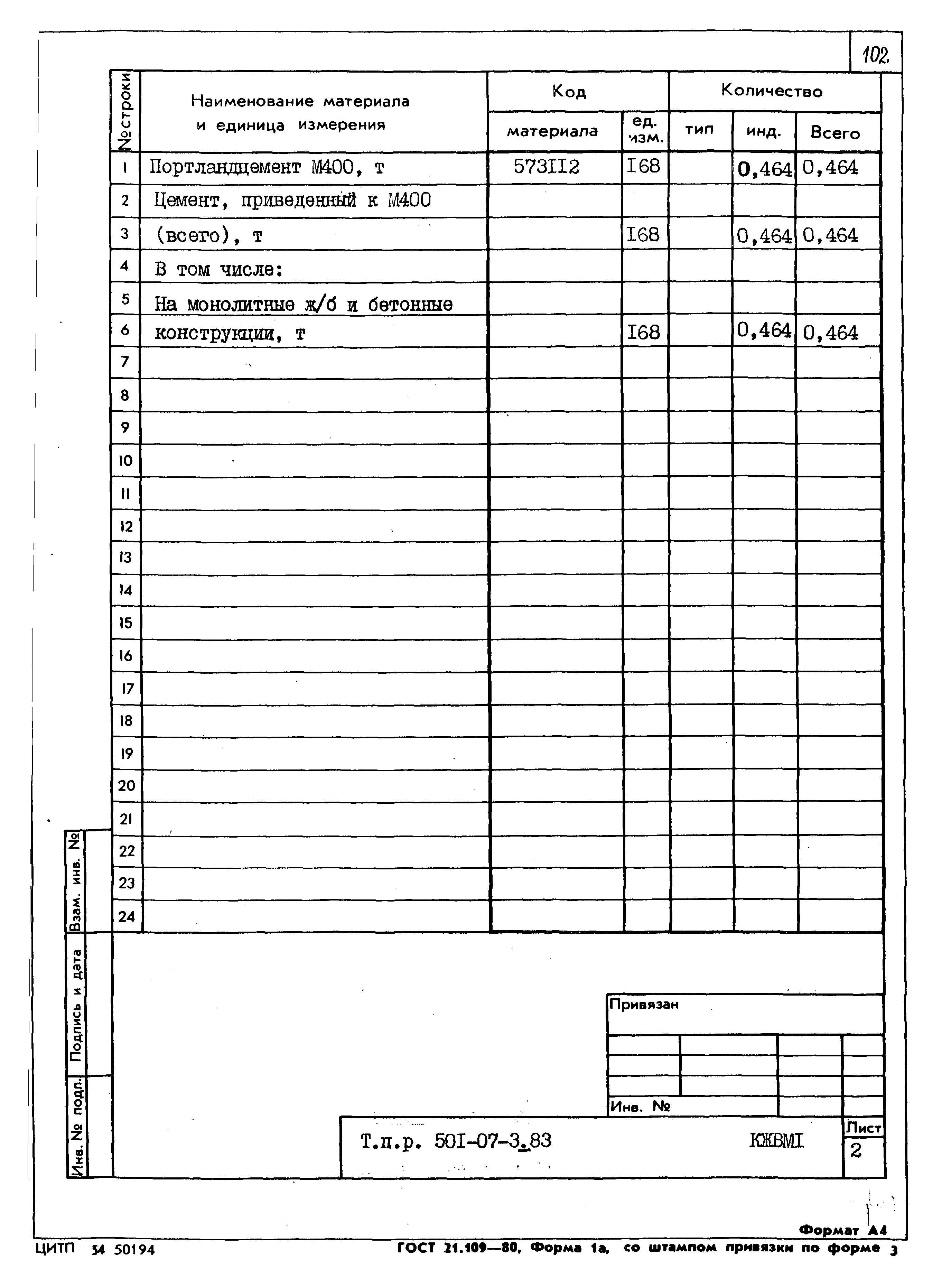 Типовые проектные решения 501-07-3.83