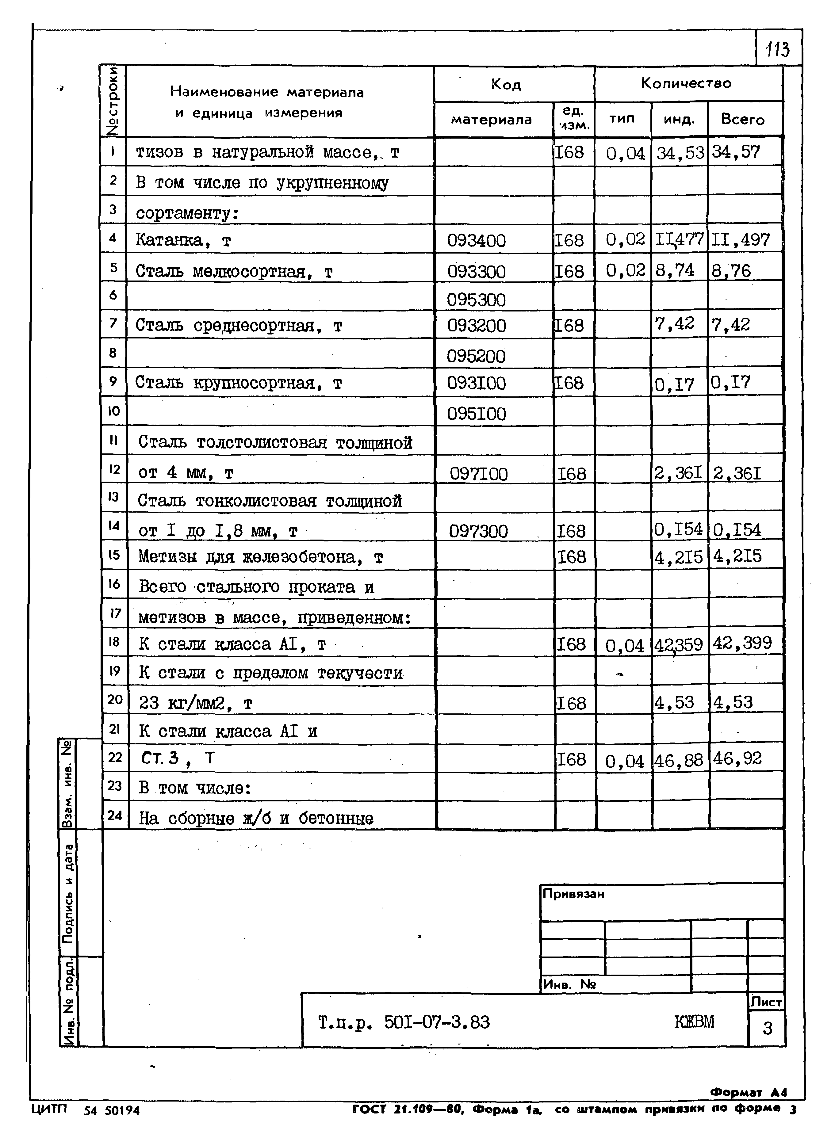 Типовые проектные решения 501-07-3.83