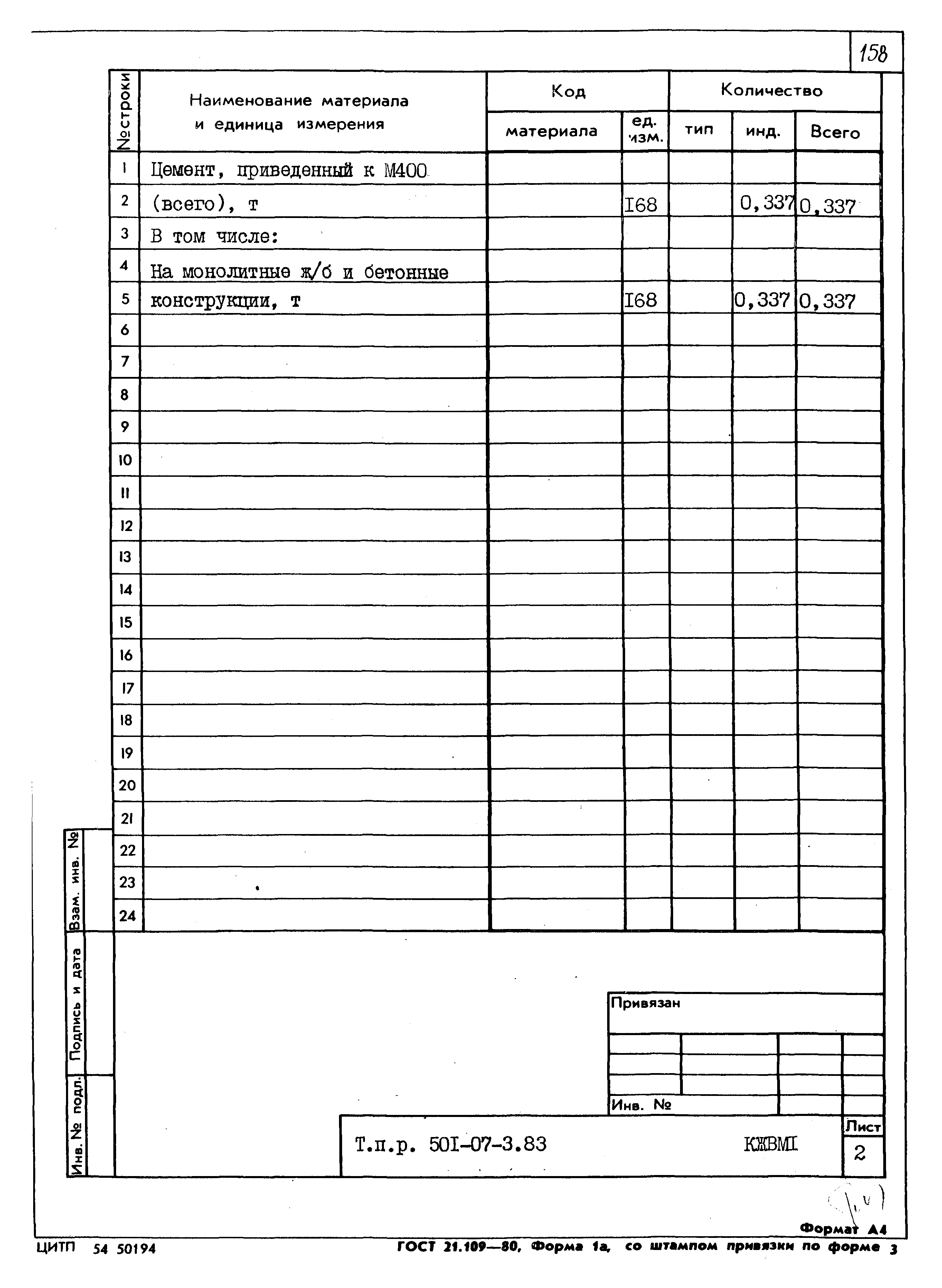 Типовые проектные решения 501-07-3.83