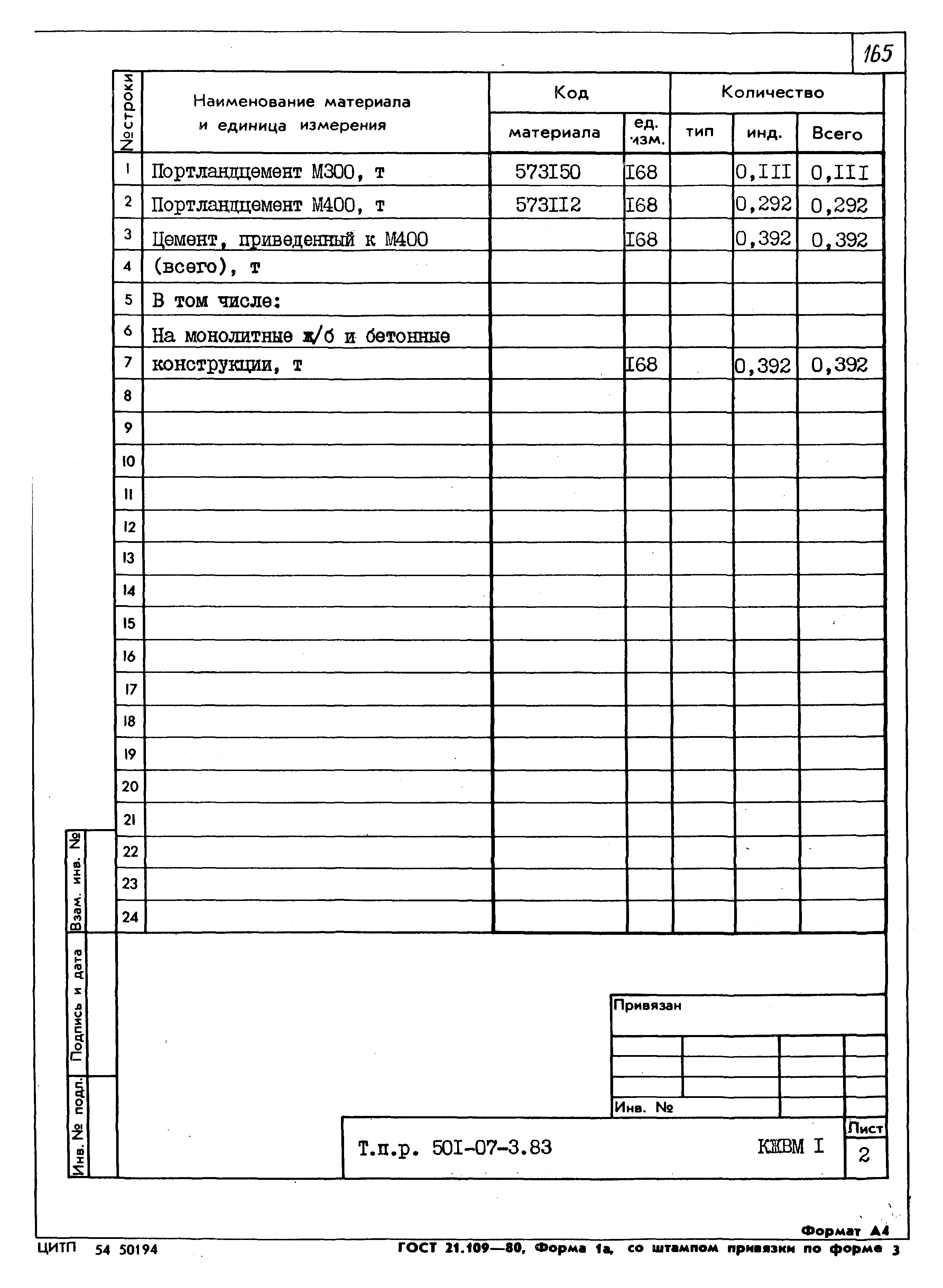 Типовые проектные решения 501-07-3.83