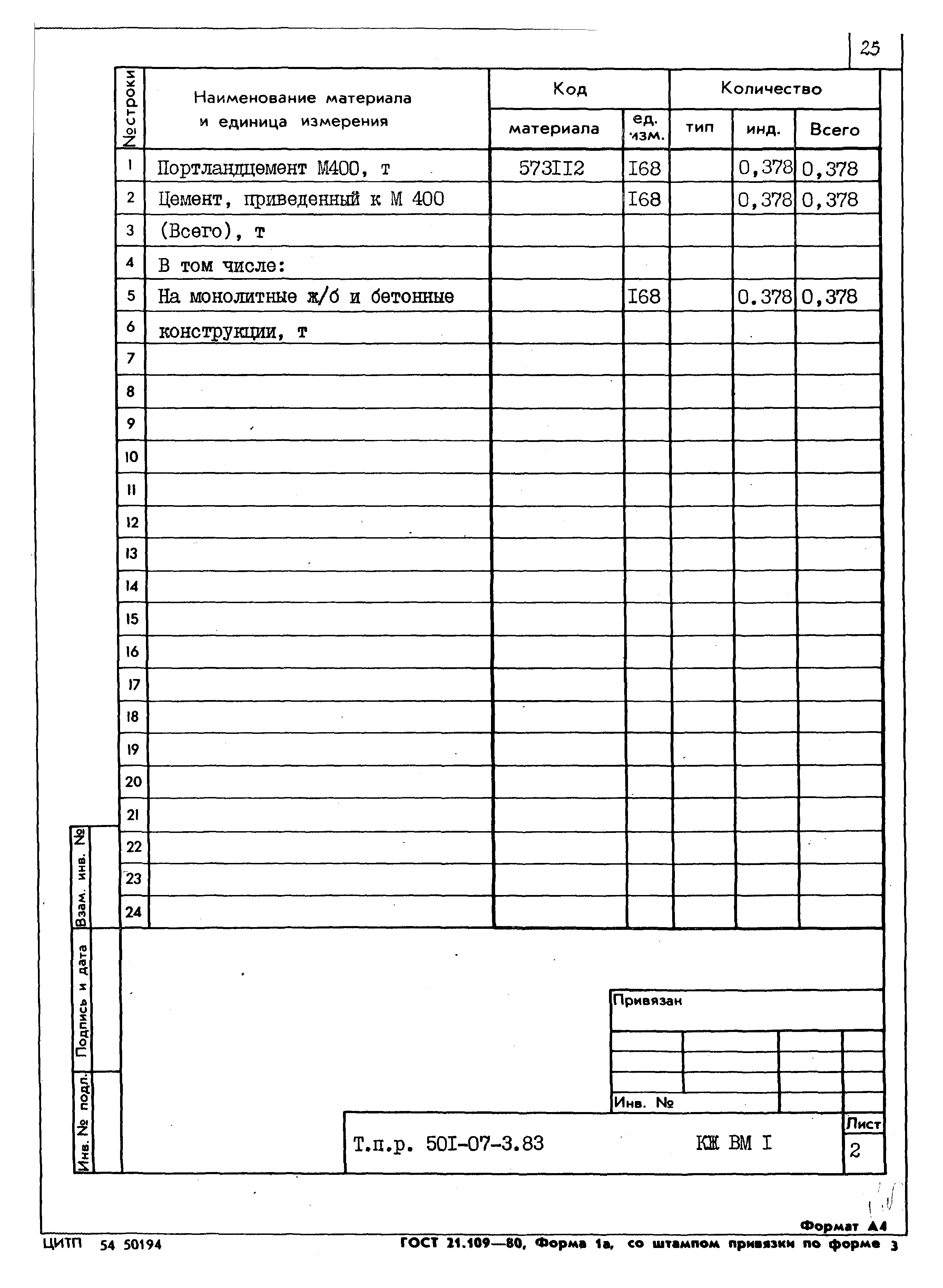 Типовые проектные решения 501-07-3.83