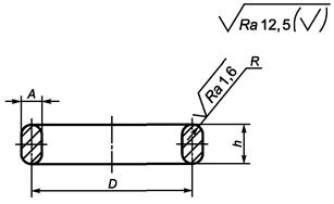 Прокладки овального сечения ГОСТ Р 53561-2009 основные характеристики и применение
