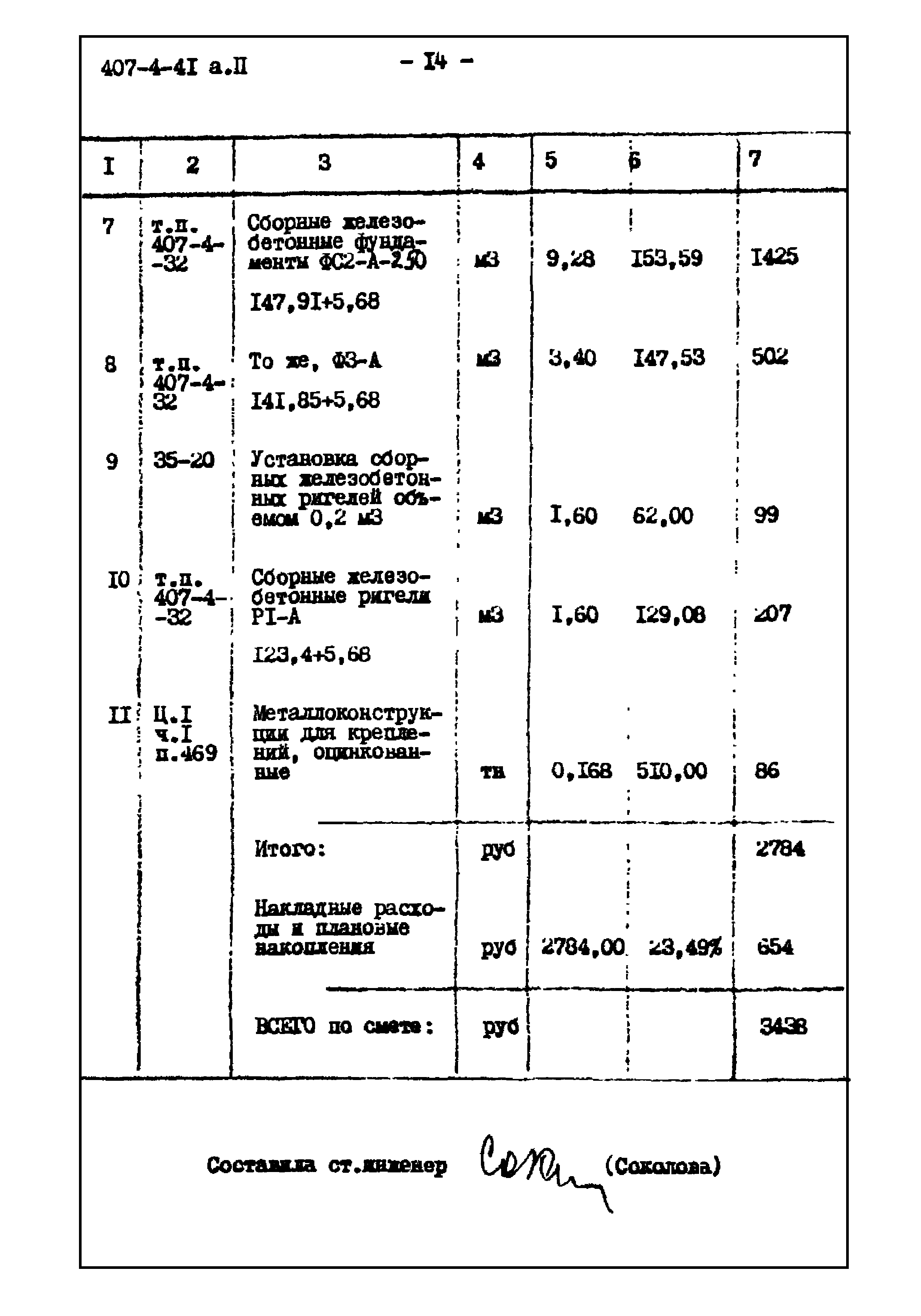 Типовой проект 407-4-41