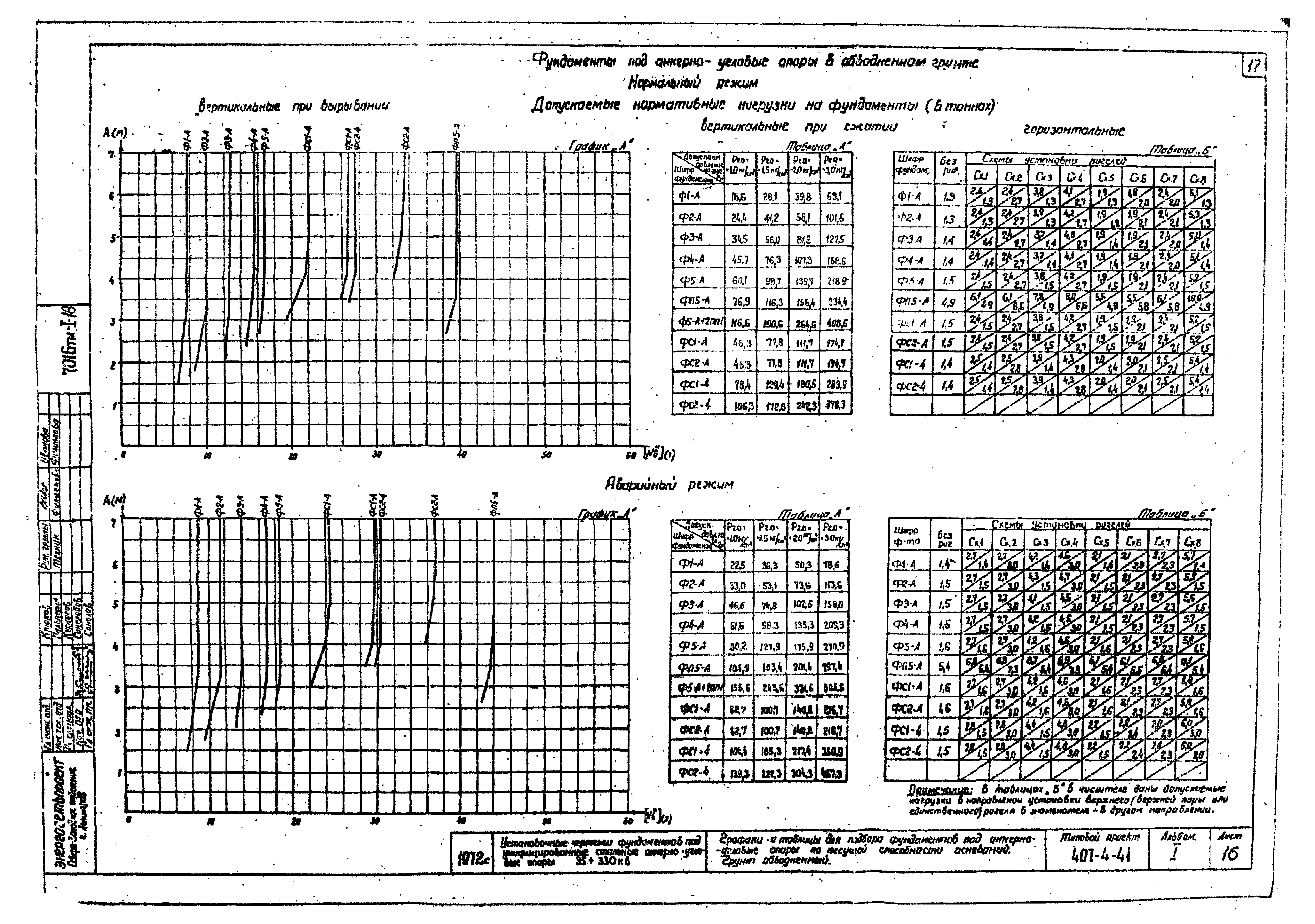 Типовой проект 407-4-41