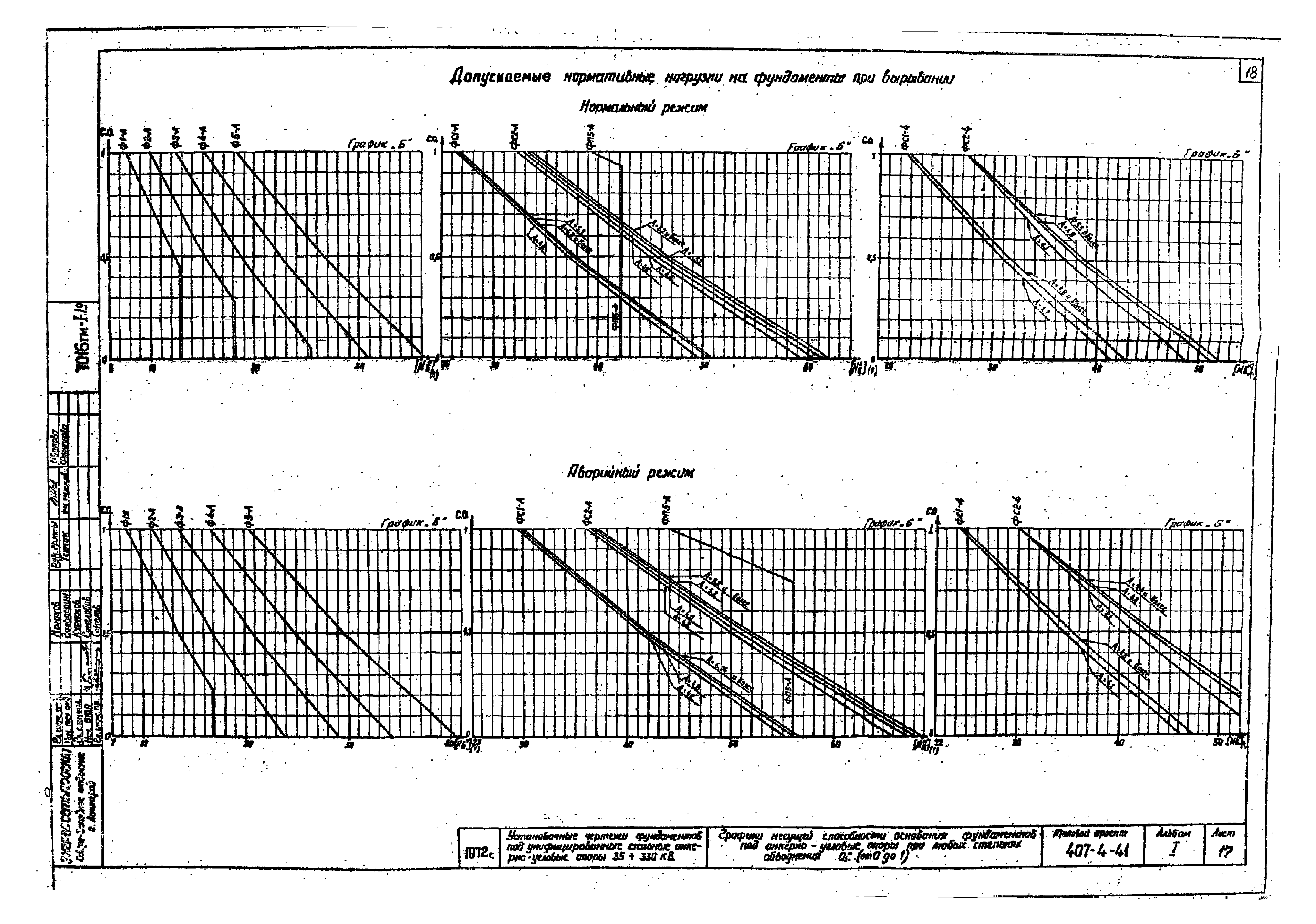 Типовой проект 407-4-41