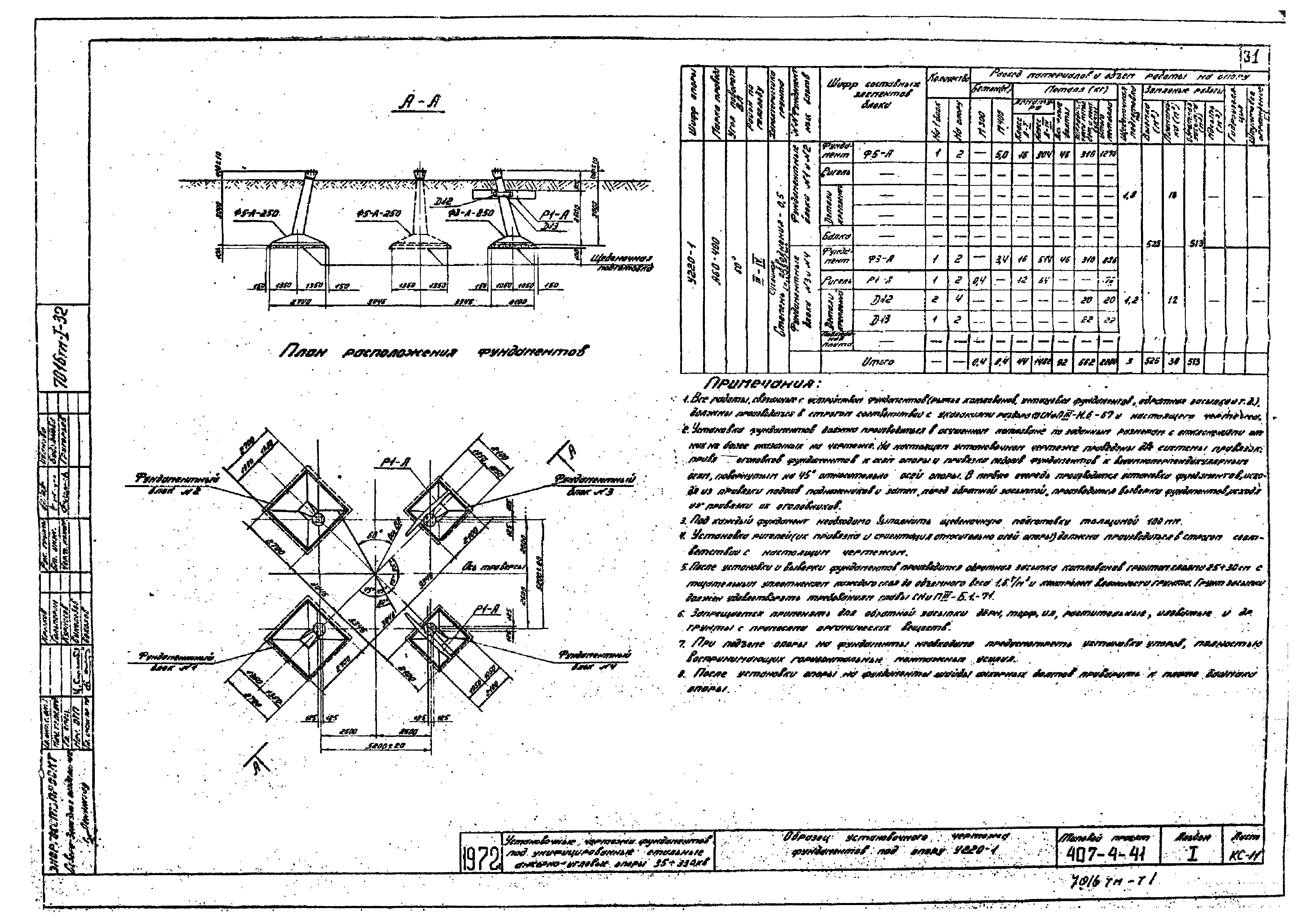 Типовой проект 407-4-41