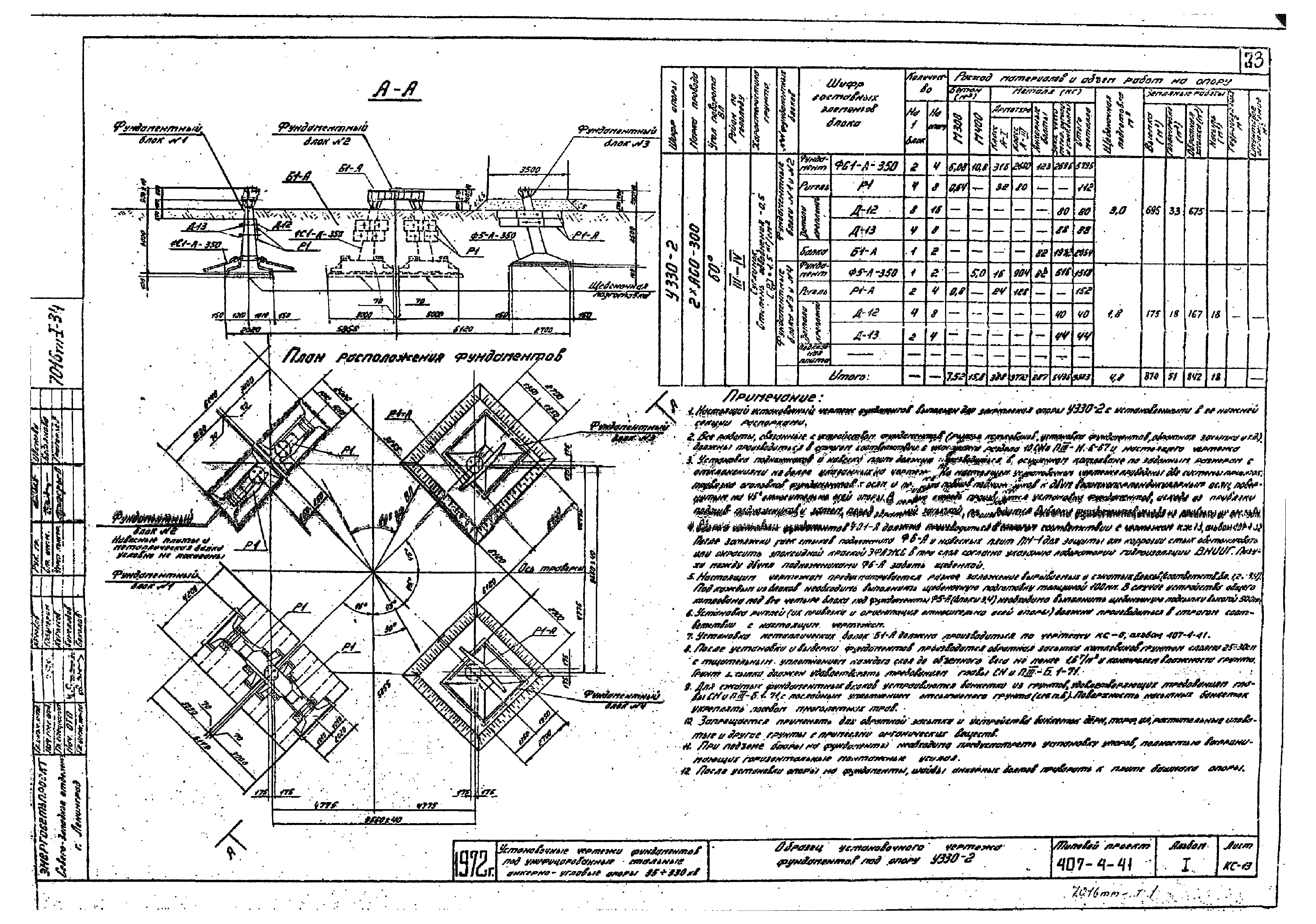 Типовой проект 407-4-41