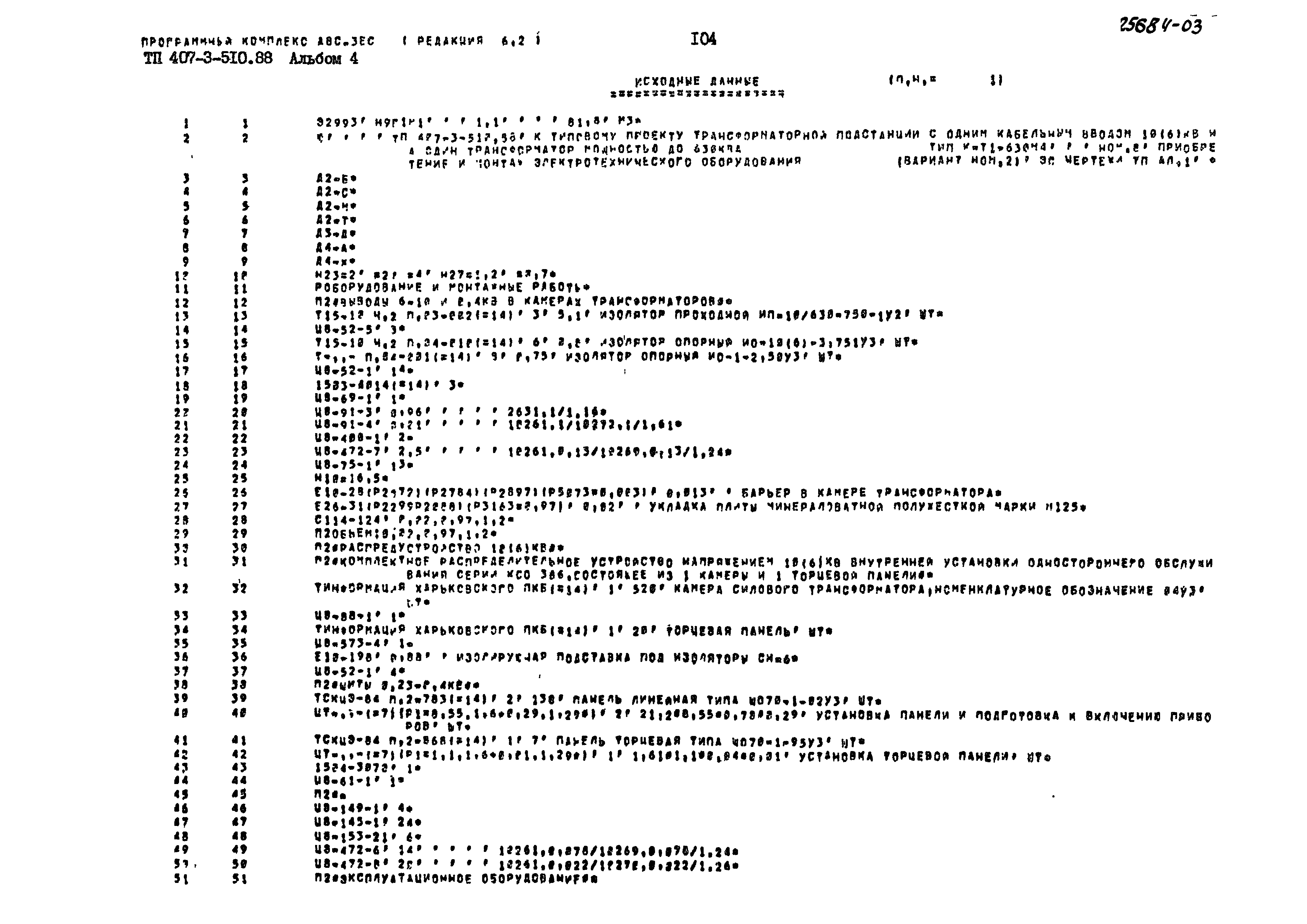 Типовой проект 407-3-510.88